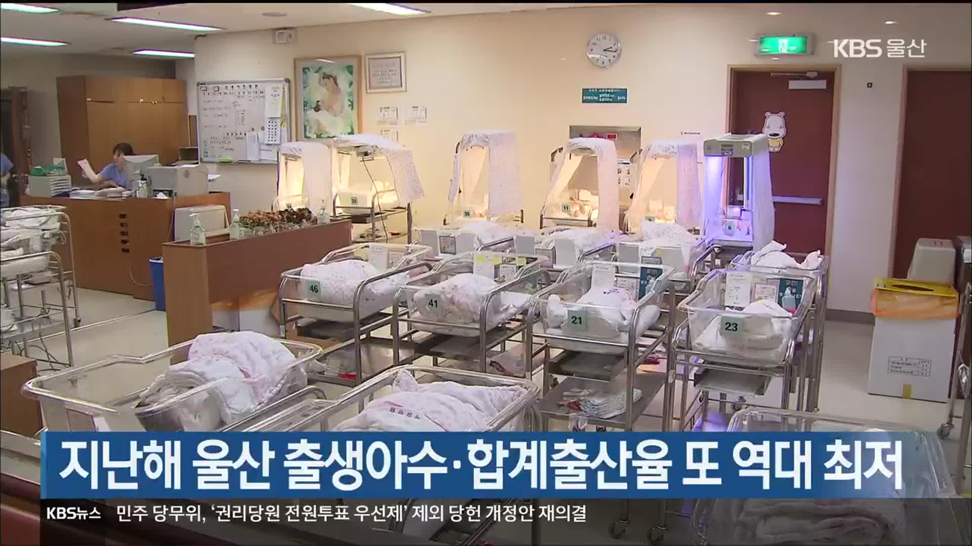 지난해 울산 출생아수·합계출산율 또 역대 최저