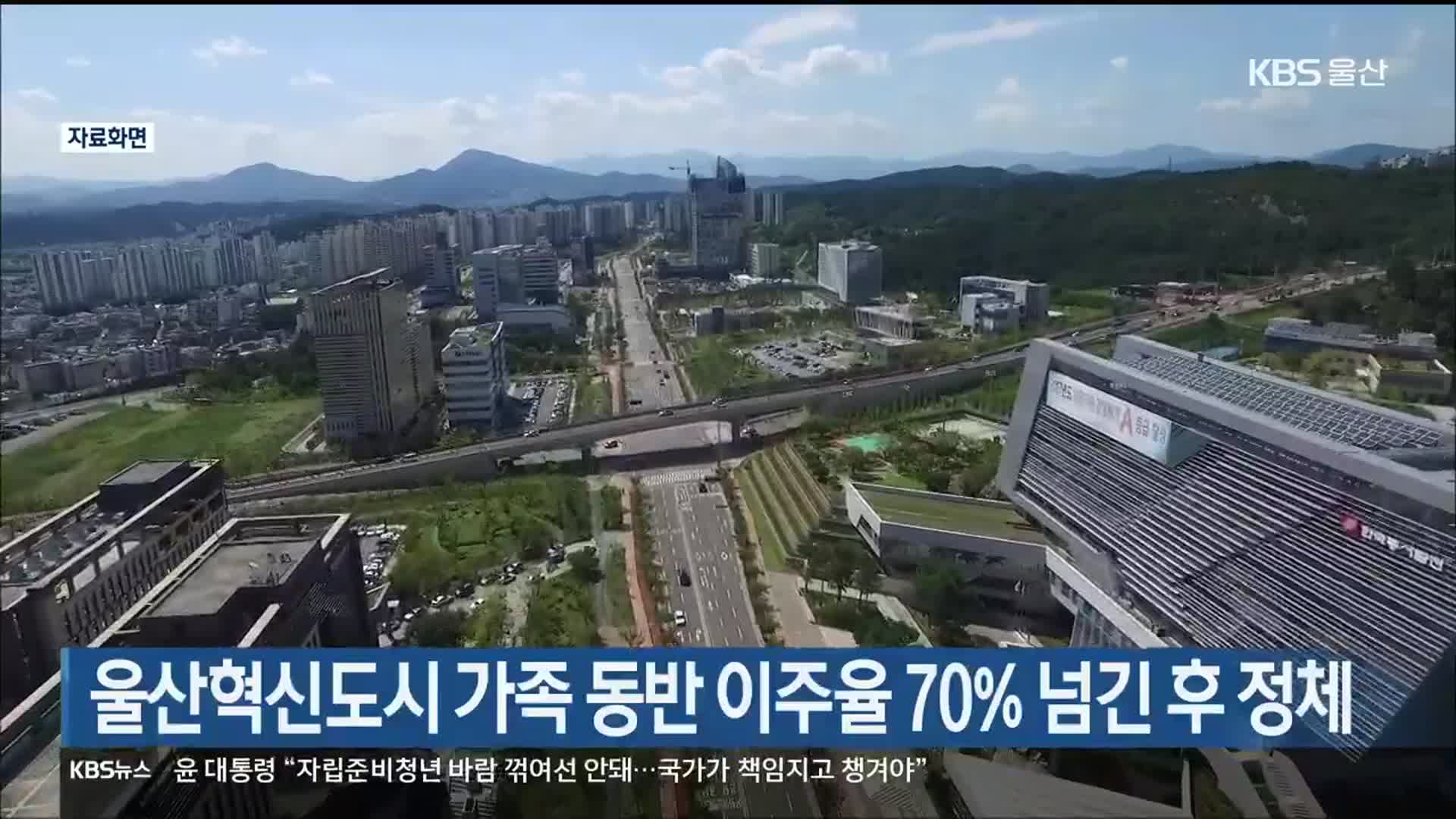 울산혁신도시 가족 동반 이주율 70% 넘긴 후 정체