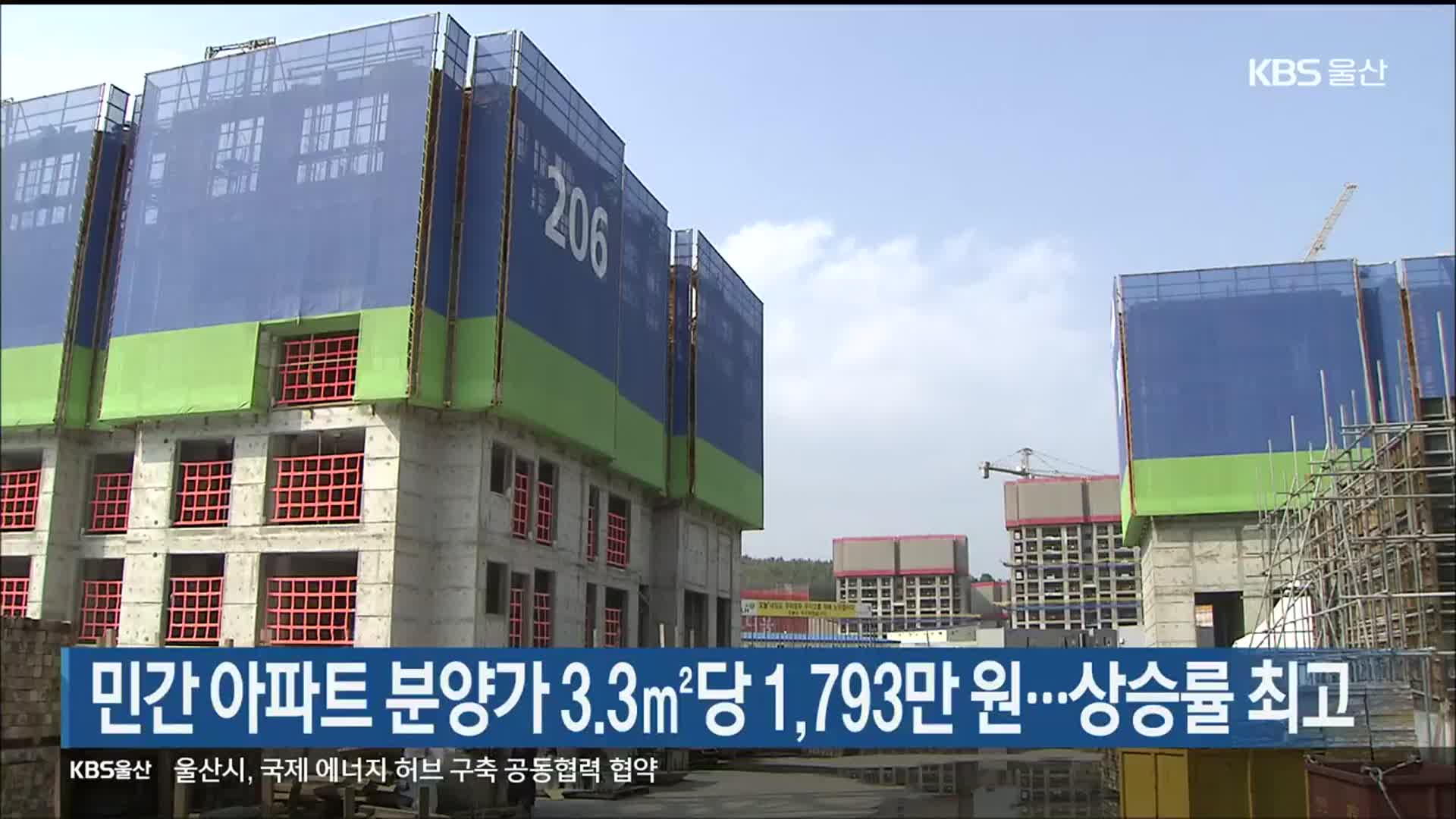 민간 아파트 분양가 3.3㎡당 1,793만 원…상승률 최고
