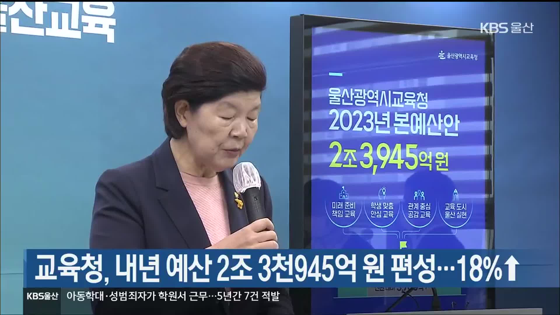 울산교육청, 내년 예산 2조 3천945억 원 편성…18%↑