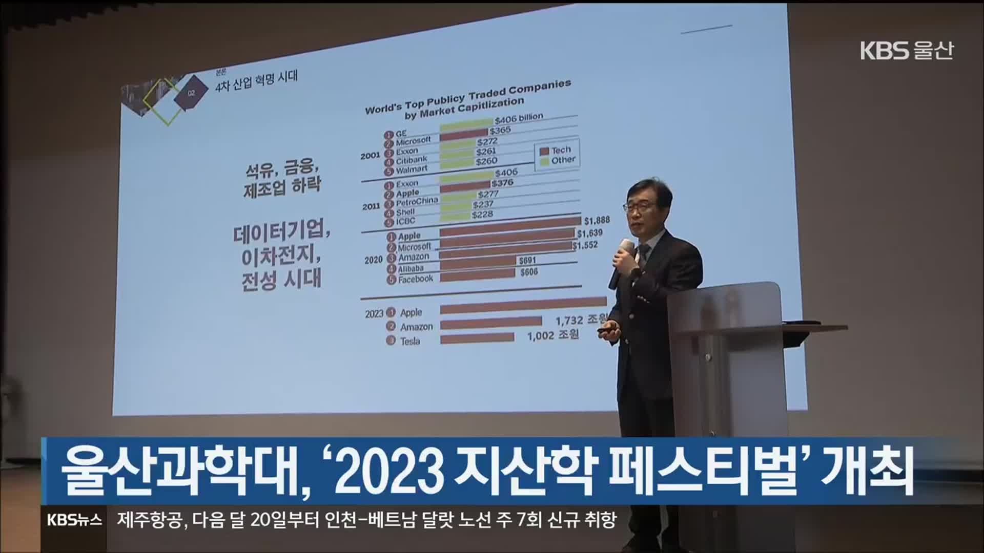 울산과학대, ‘2023 지산학 페스티벌’ 개최