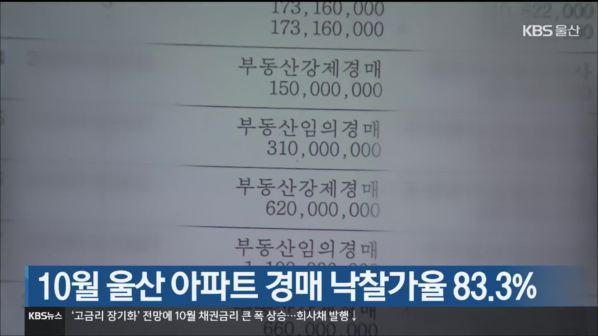 10월 울산 아파트 경매 낙찰가율 83.3%