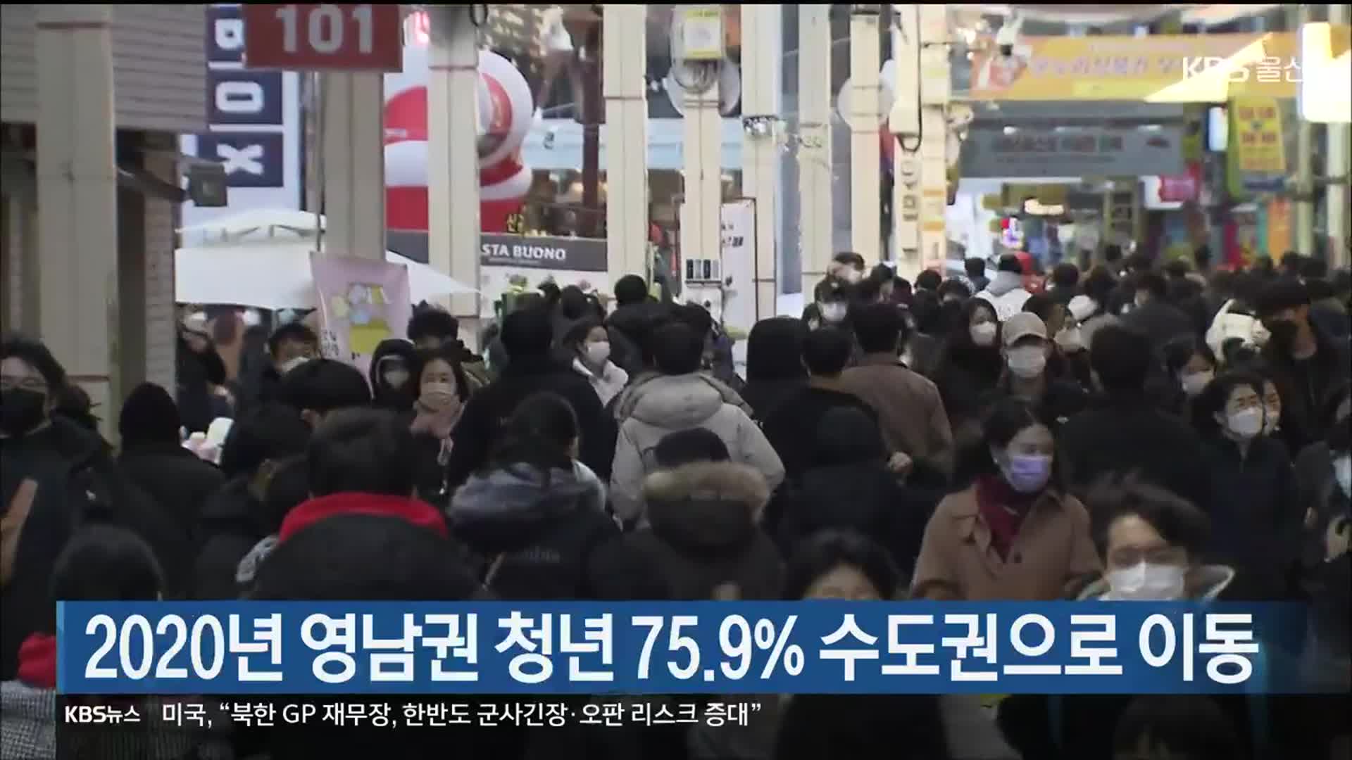 2020년 영남권 청년 75.9% 수도권으로 이동