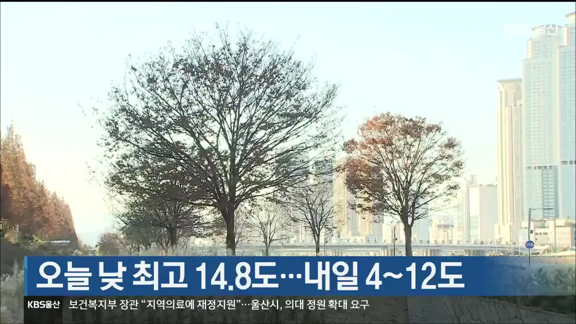 울산 오늘 낮 최고 14.8도…내일 4~12도
