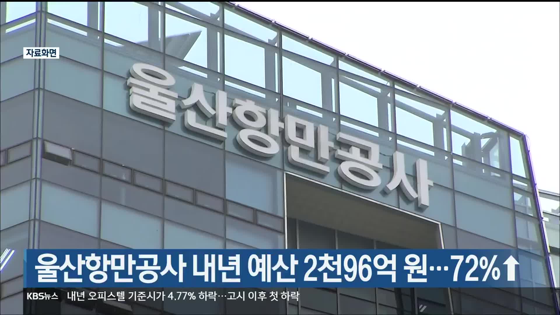 울산항만공사 내년 예산 2천96억 원…72%↑