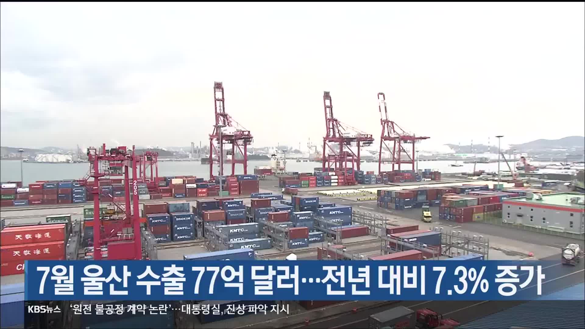 7월 울산 수출 77억 달러…전년 대비 7.3% 증가