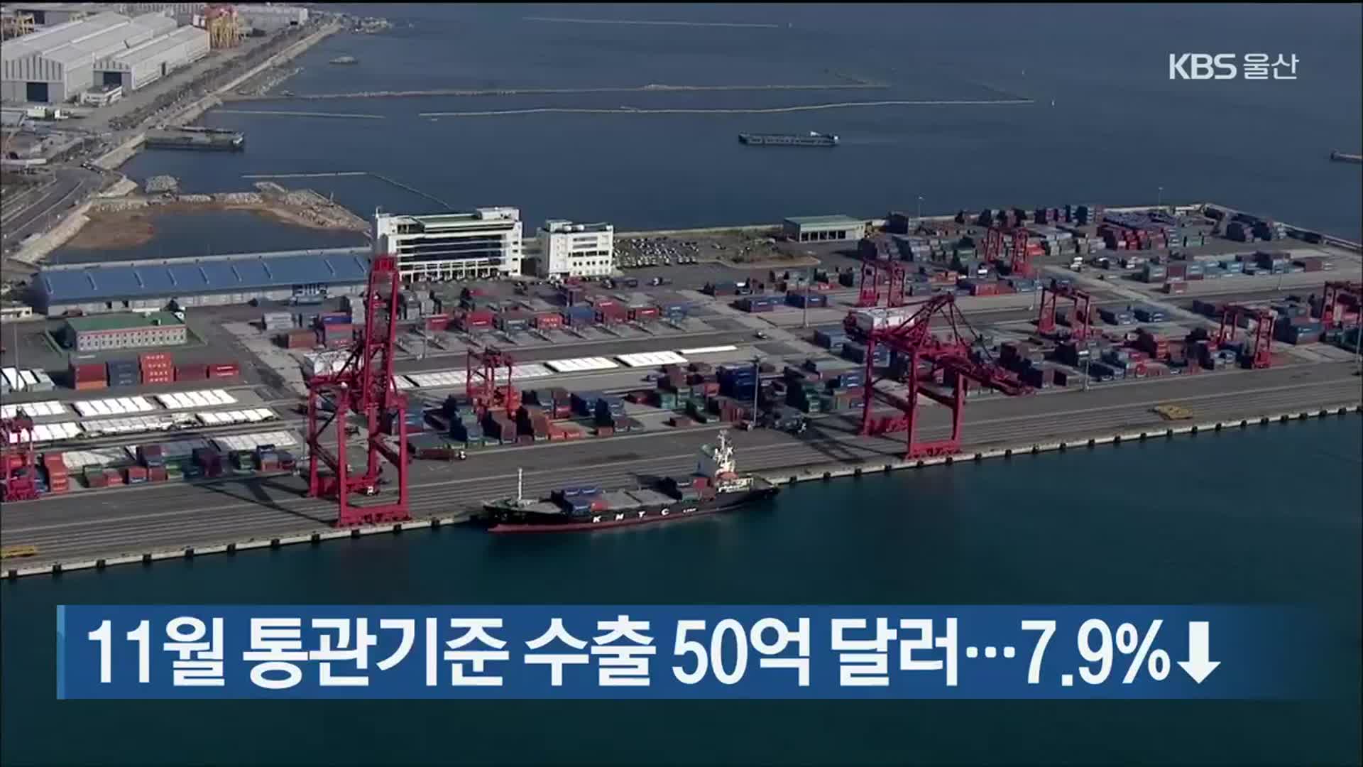 11월 통관기준 수출 50억 달러…7.9%↓