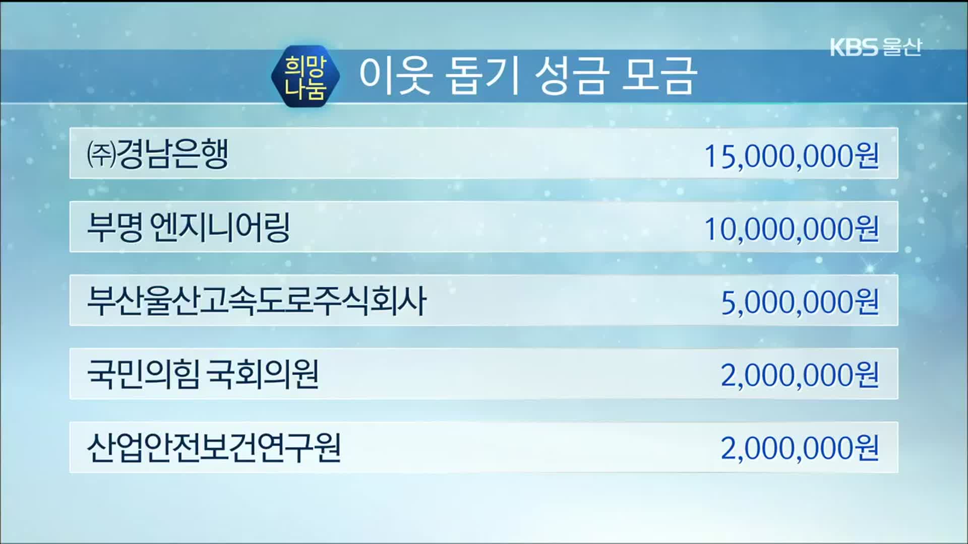 희망나눔 이웃 돕기 성금 모금