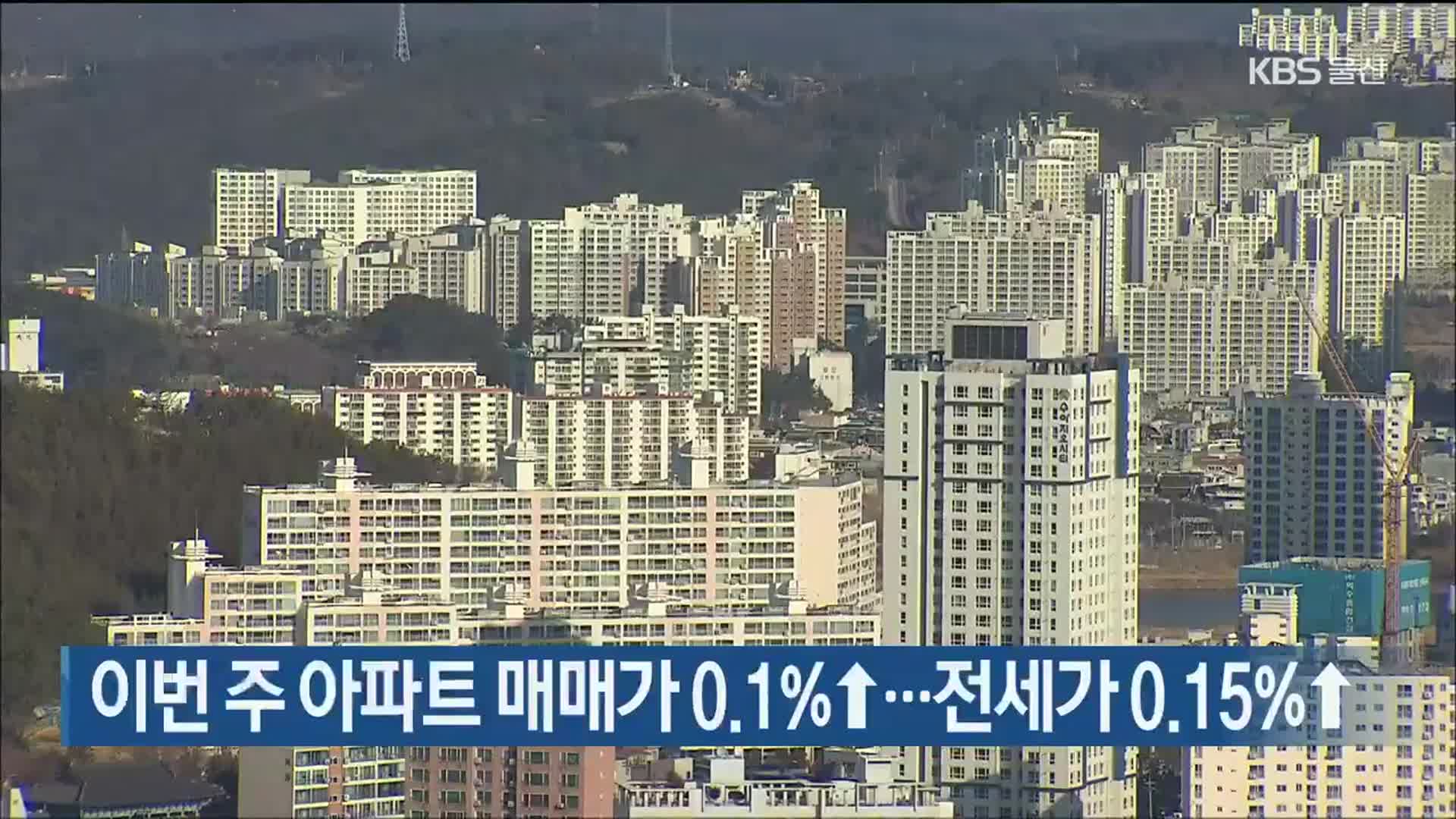 이번 주 아파트 매매가 0.1%↑…전세가 0.15%↑