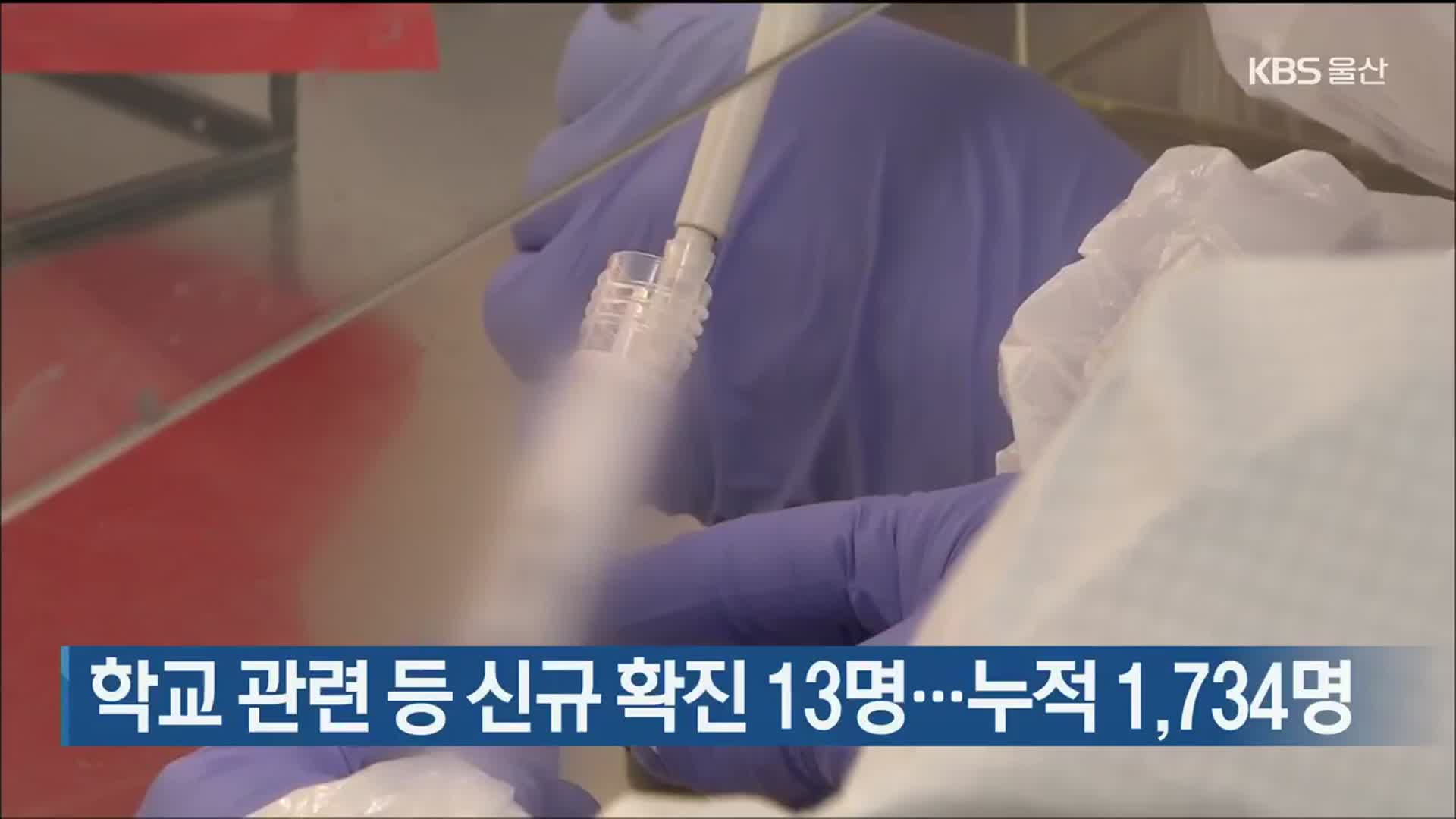 울산 학교 관련 등 신규 확진 13명…누적 1,734명