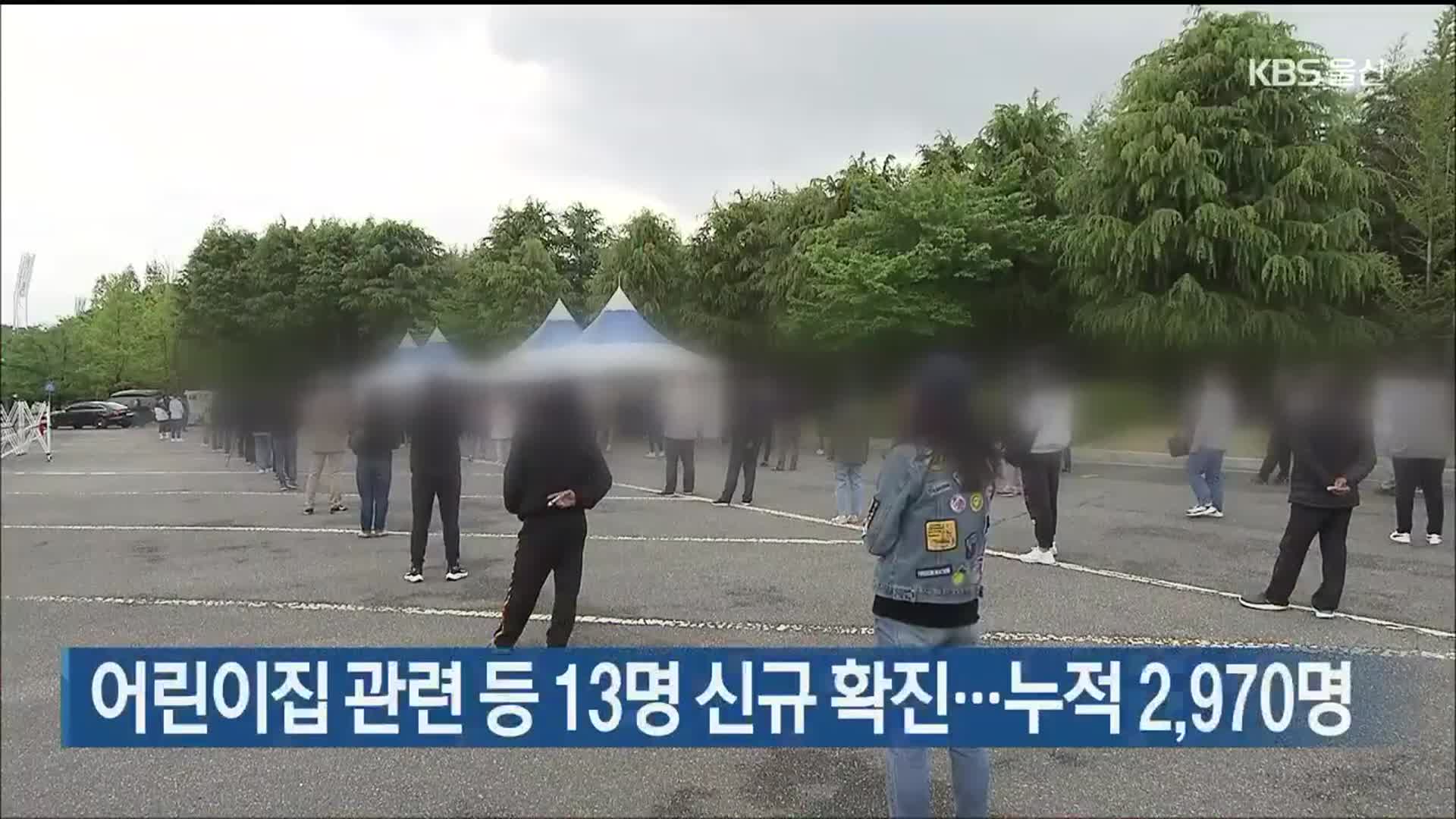 울산 어린이집 관련 등 13명 신규 확진…누적 2,970명