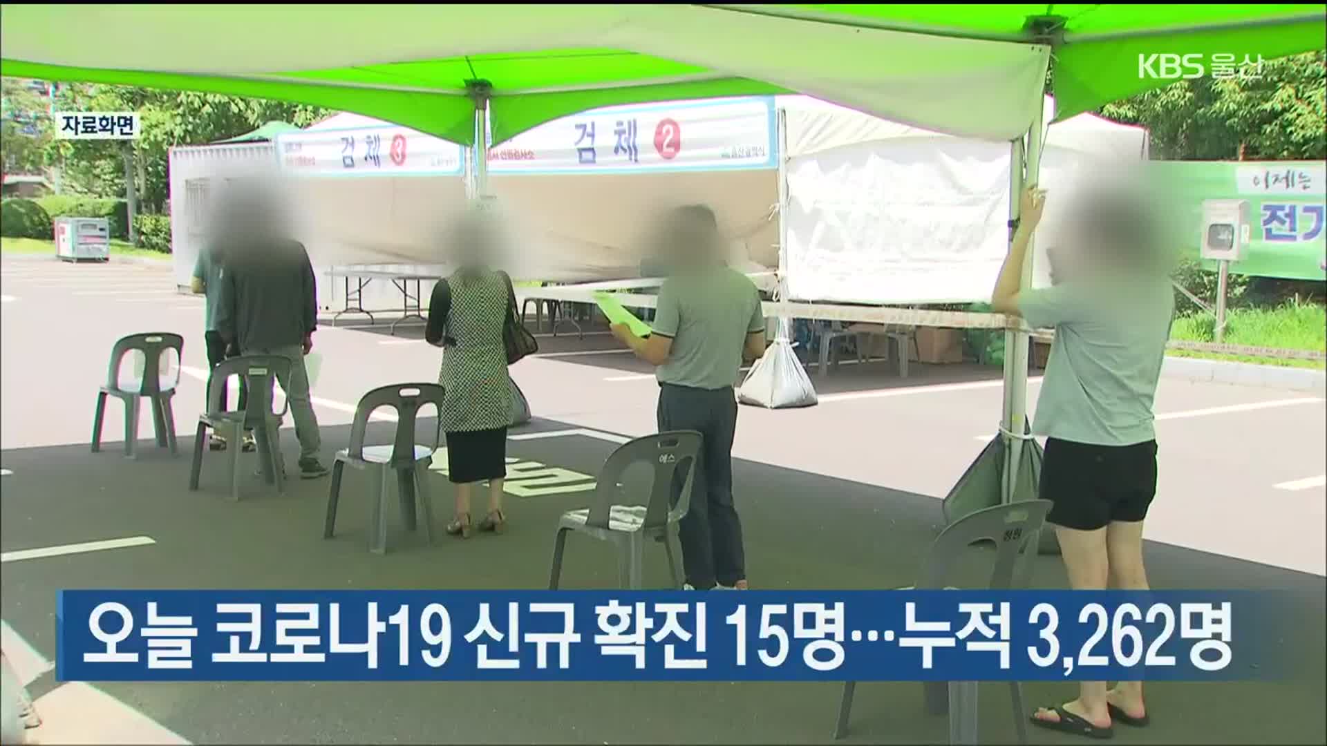 오늘 울산 코로나19 신규 확진 15명…누적 3,262명