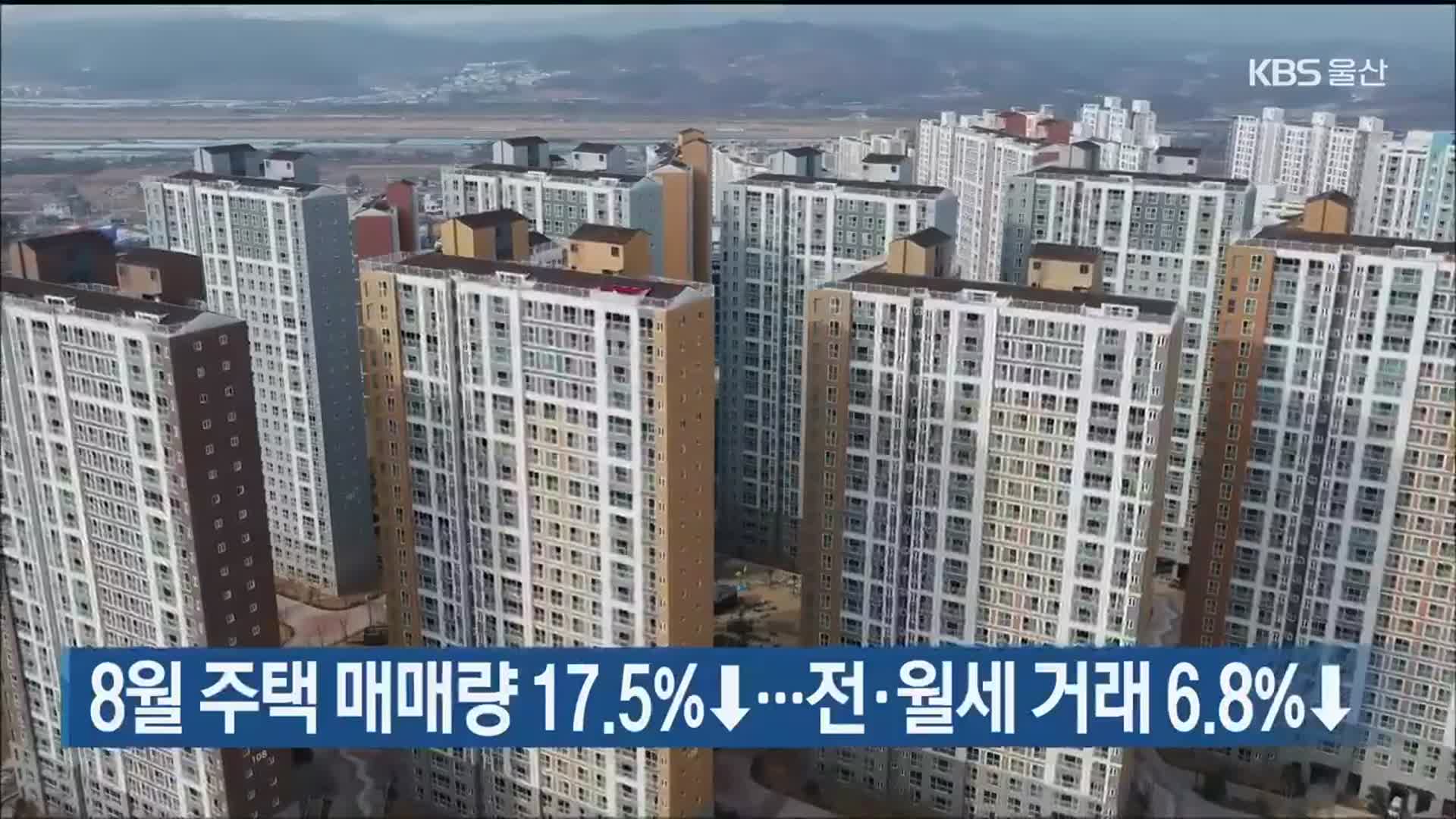 울산 8월 주택 매매량 17.5%↓…전·월세 거래 6.8%↓