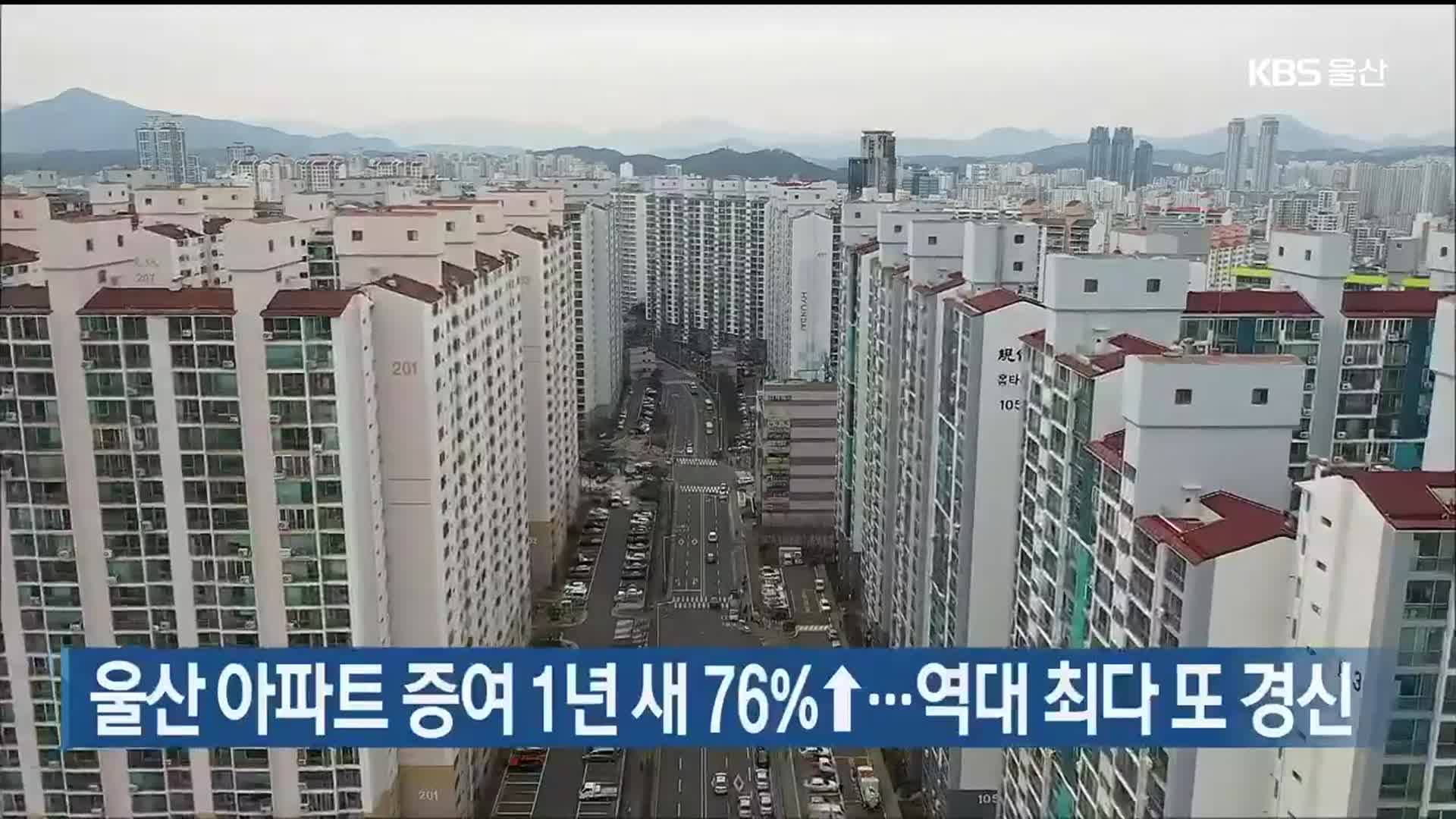 울산 아파트 증여 1년 새 76%↑…역대 최다 또 경신