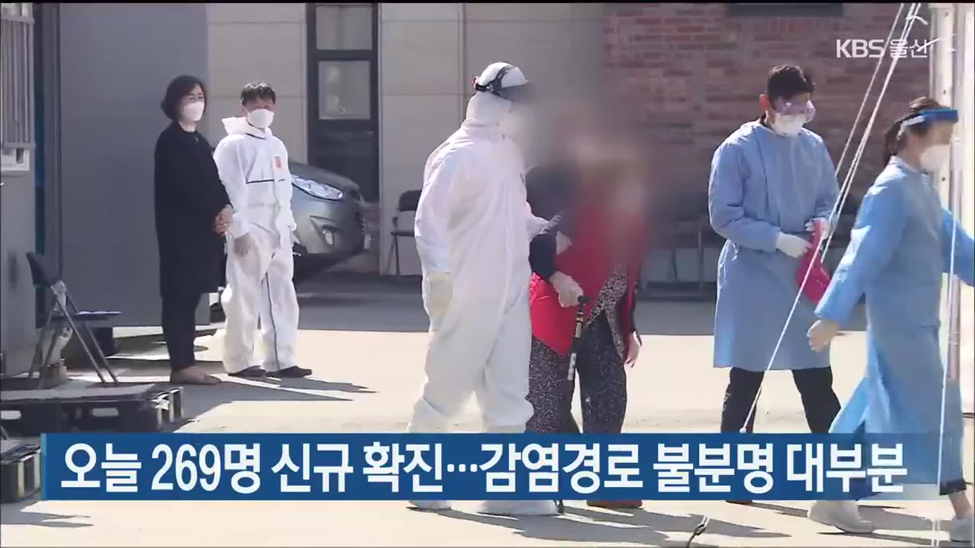 울산 오늘 269명 신규 확진…감염경로 불분명 대부분