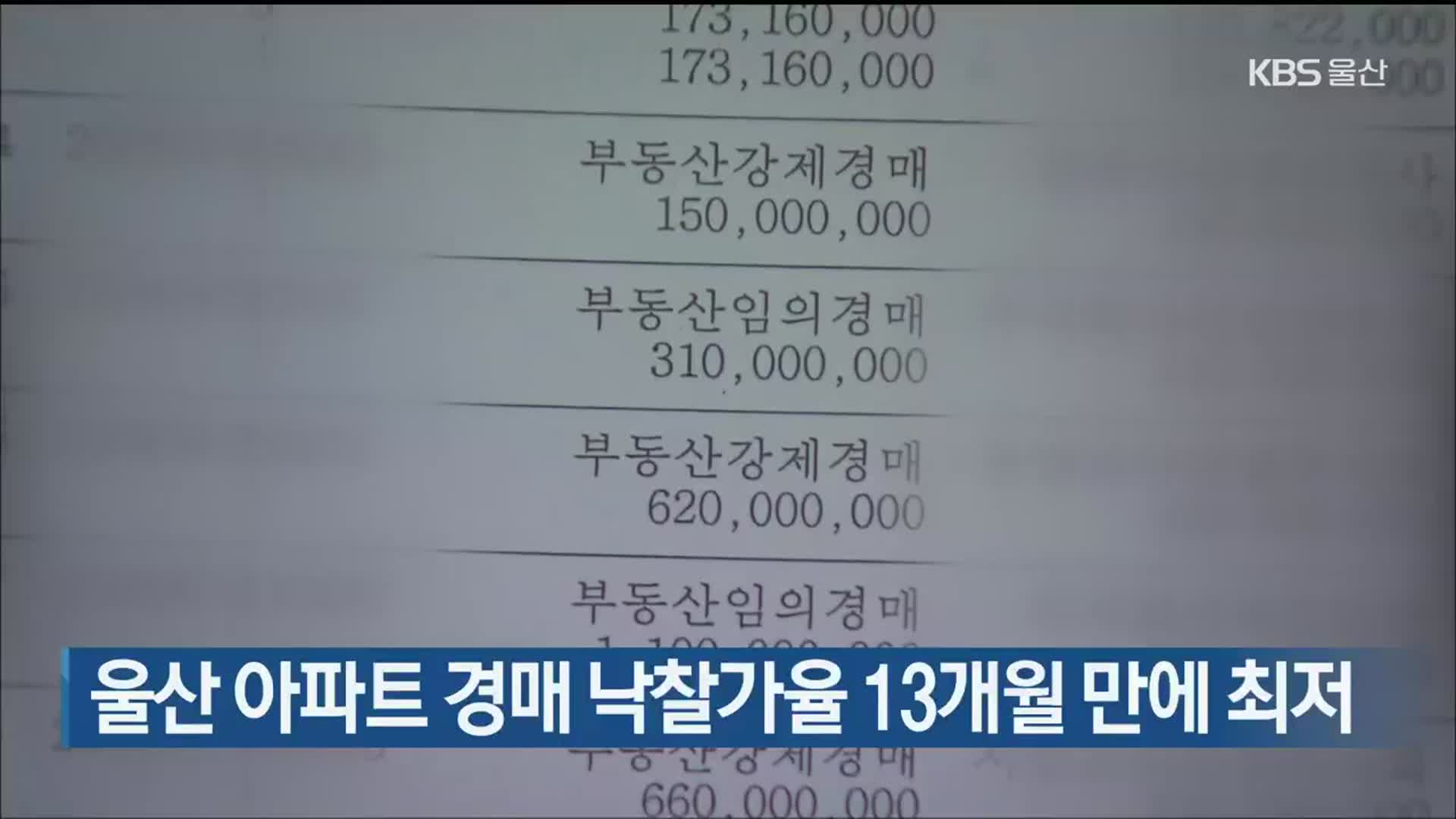 울산 아파트 경매 낙찰가율 13개월 만에 최저