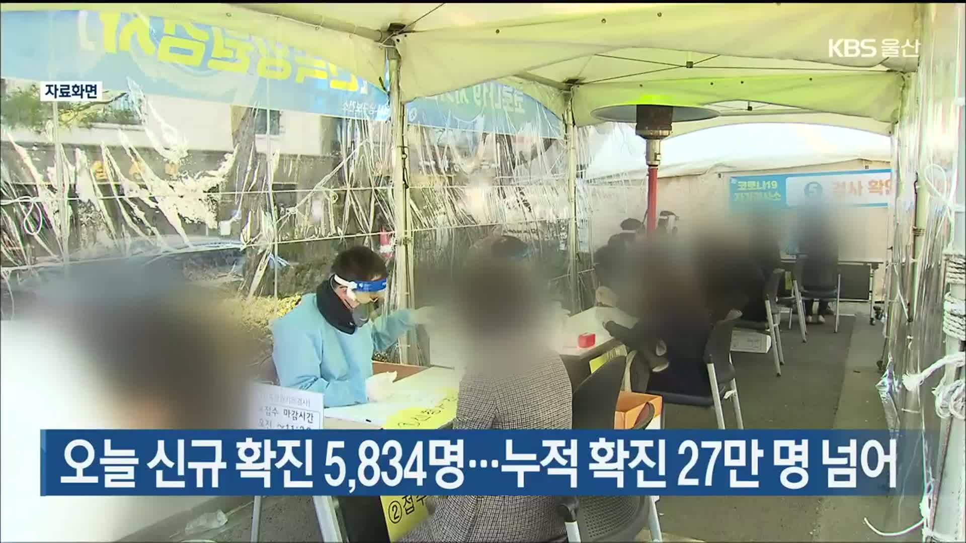 울산 오늘 신규 확진 5,834명…누적 확진 27만 명 넘어