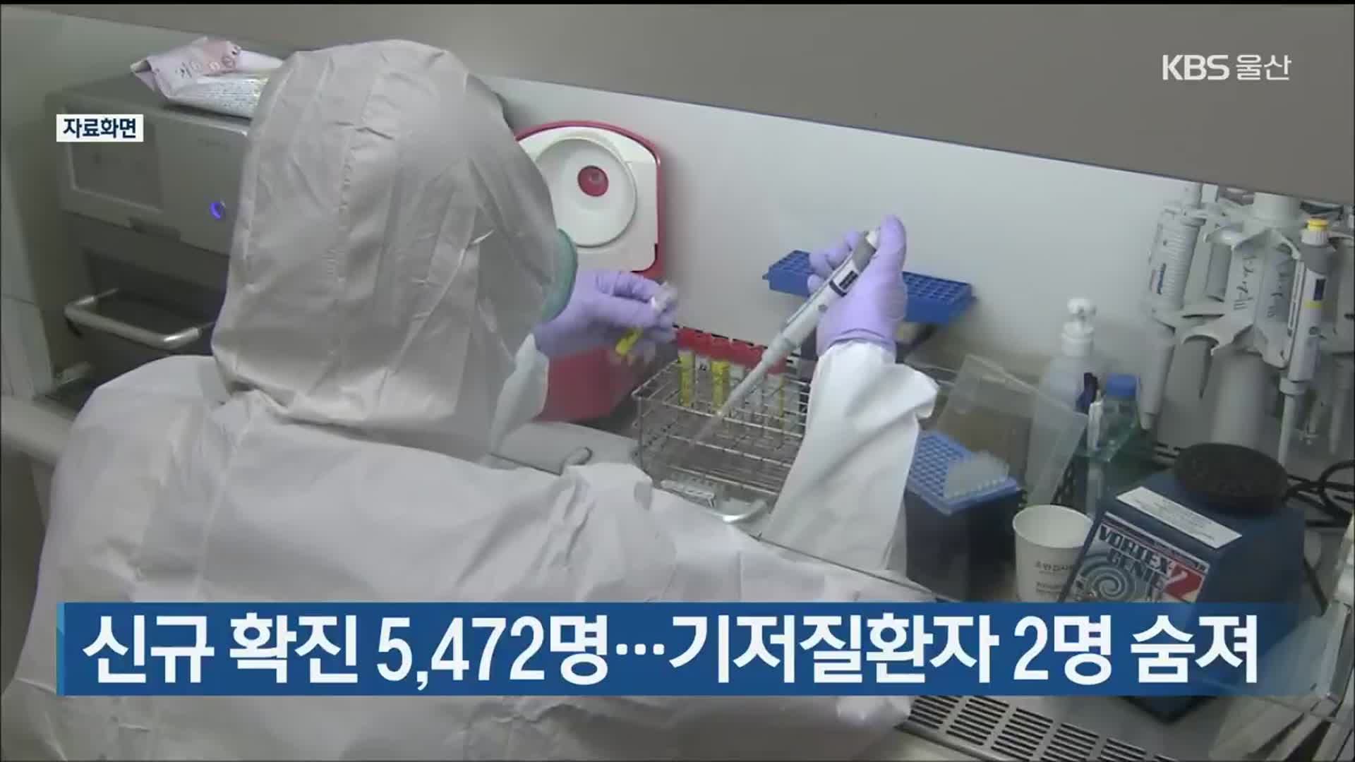 오늘 울산 신규 확진 5,472명…기저질환자 2명 숨져