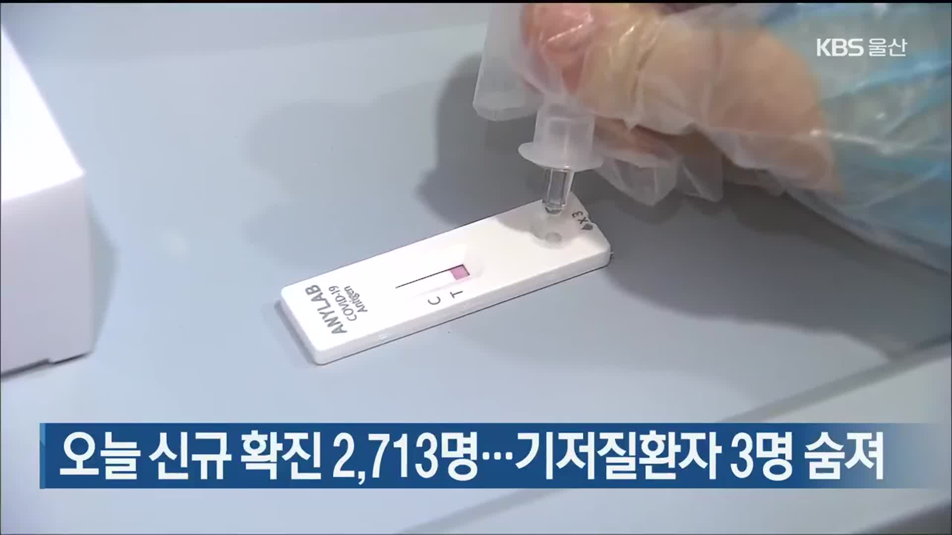 울산 오늘 신규 확진 2,713명…기저질환자 3명 숨져