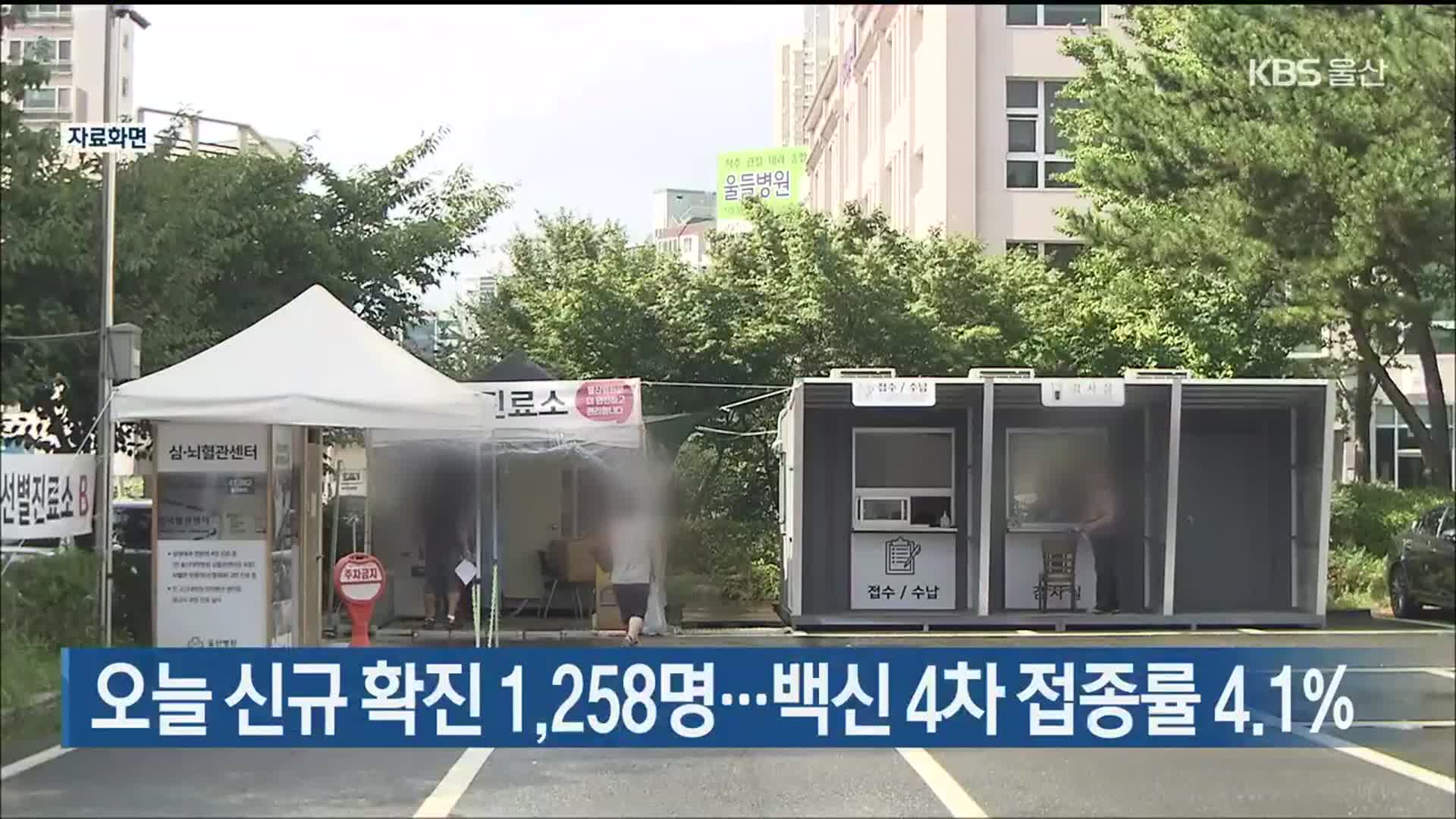 울산 오늘 신규 확진 1,258명…백신 4차 접종률 4.1%