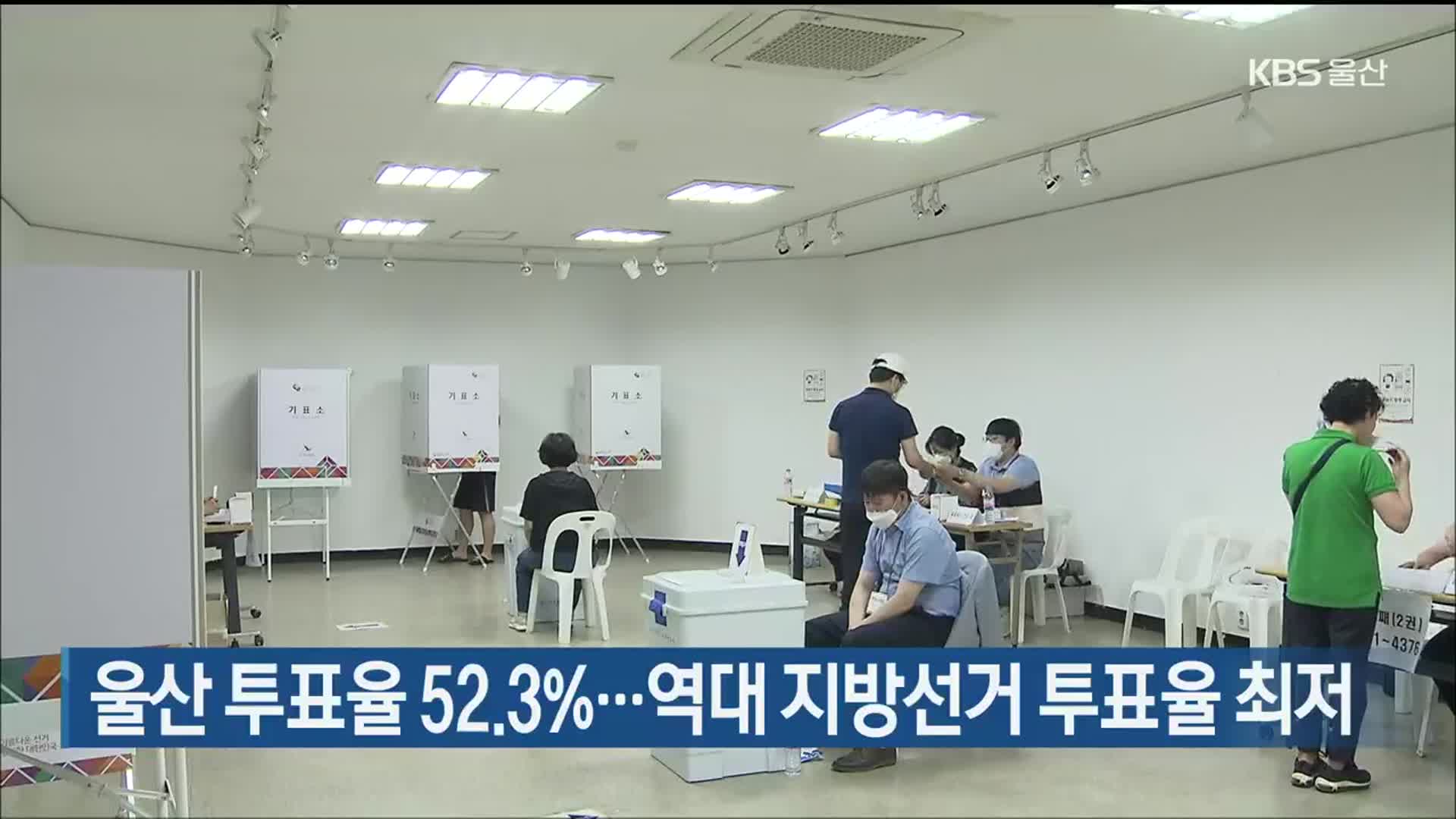 울산 투표율 52.3%…역대 지방선거 투표율 최저