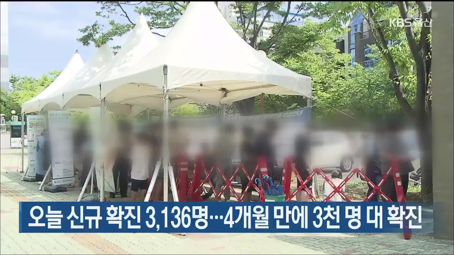 울산 오늘 신규 확진 3,136명…4개월 만에 3천 명 대 확진