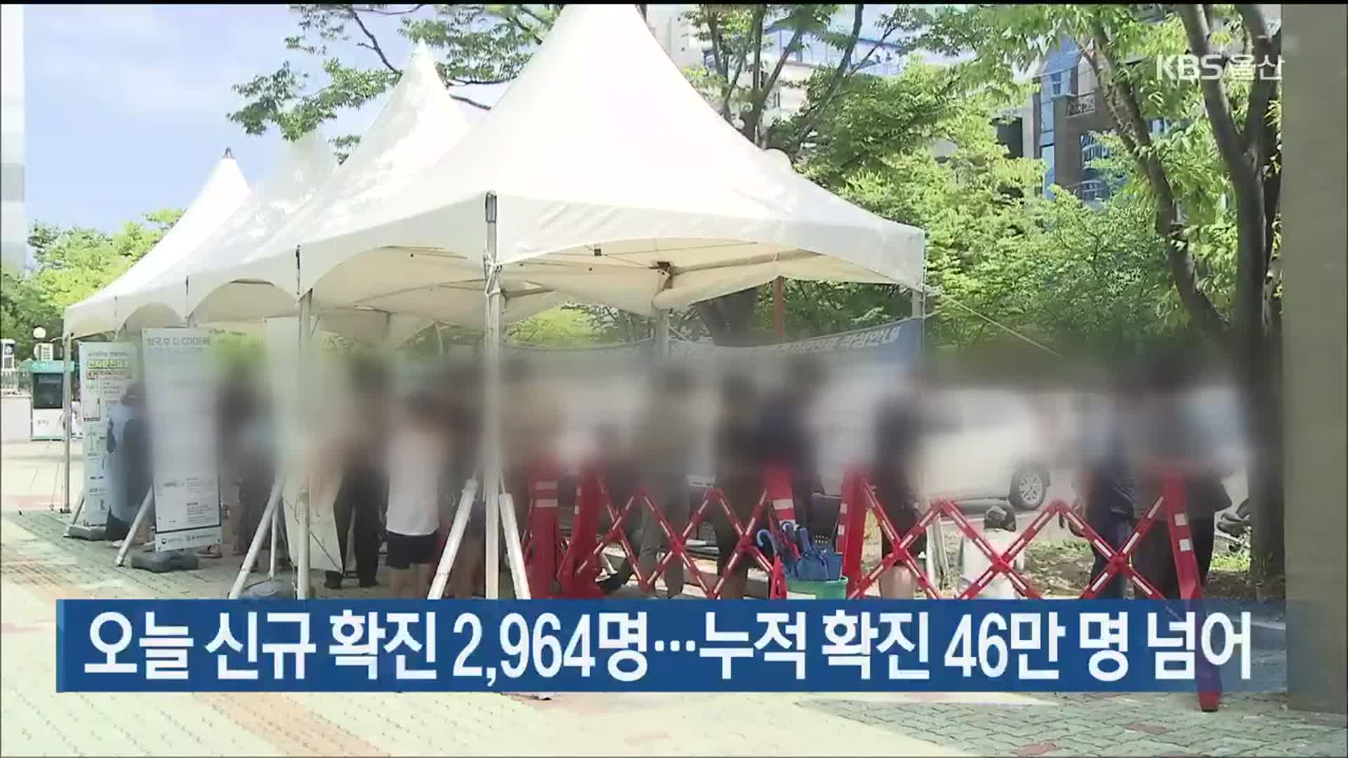 울산 오늘 신규 확진 2,964명…누적 확진 46만 명 넘어