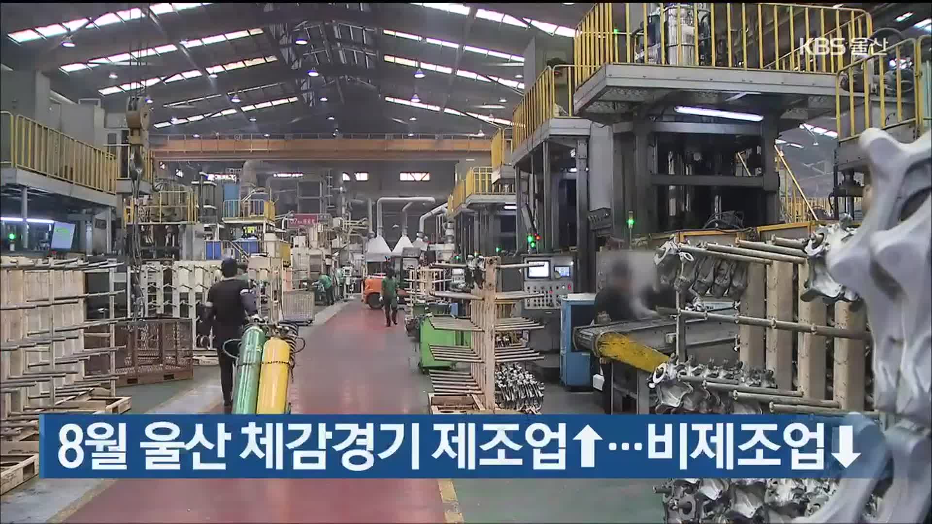 8월 울산 체감경기 제조업↑…비제조업↓