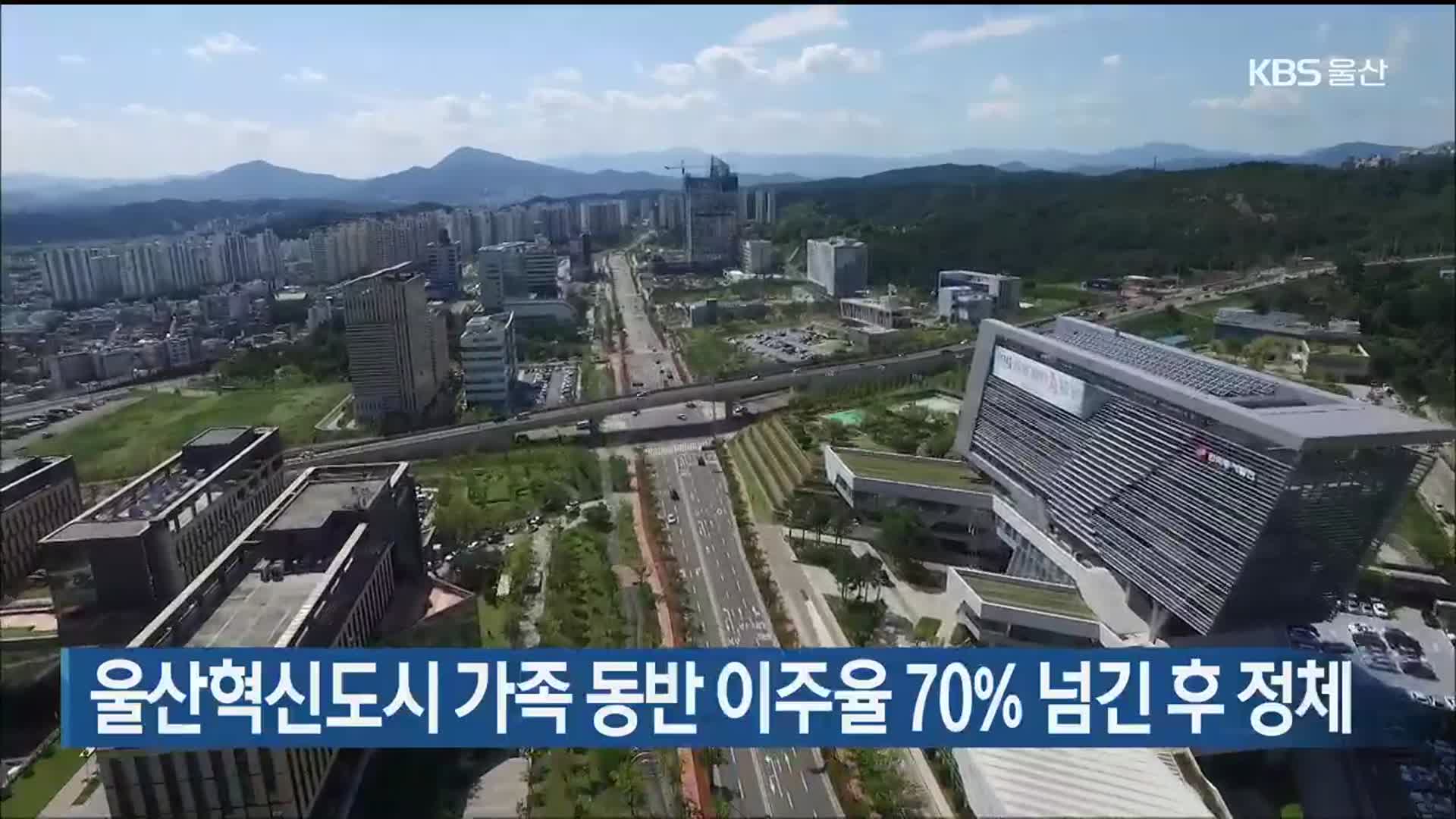 울산혁신도시 가족 동반 이주율 70% 넘긴 후 정체