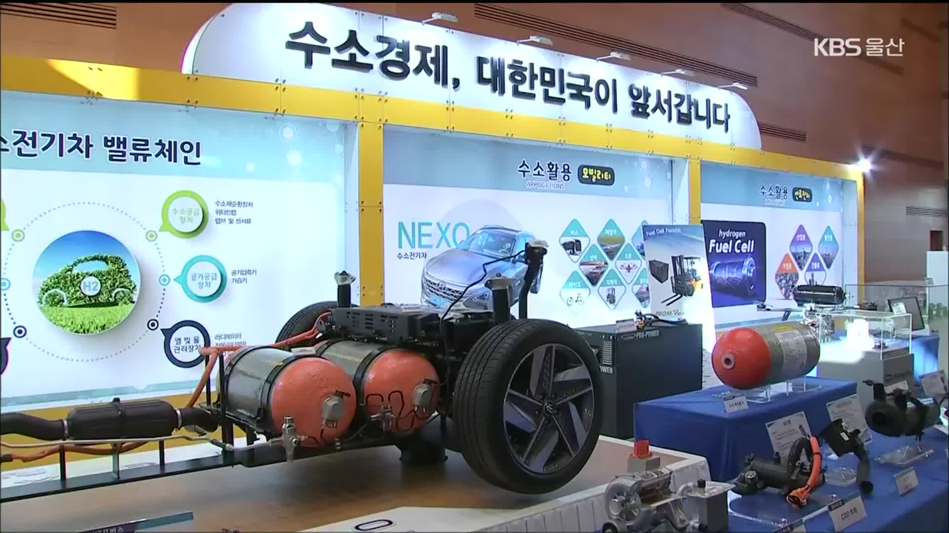 울산, 내년 정부 예산안 3조 반영…역점사업 다수 포함