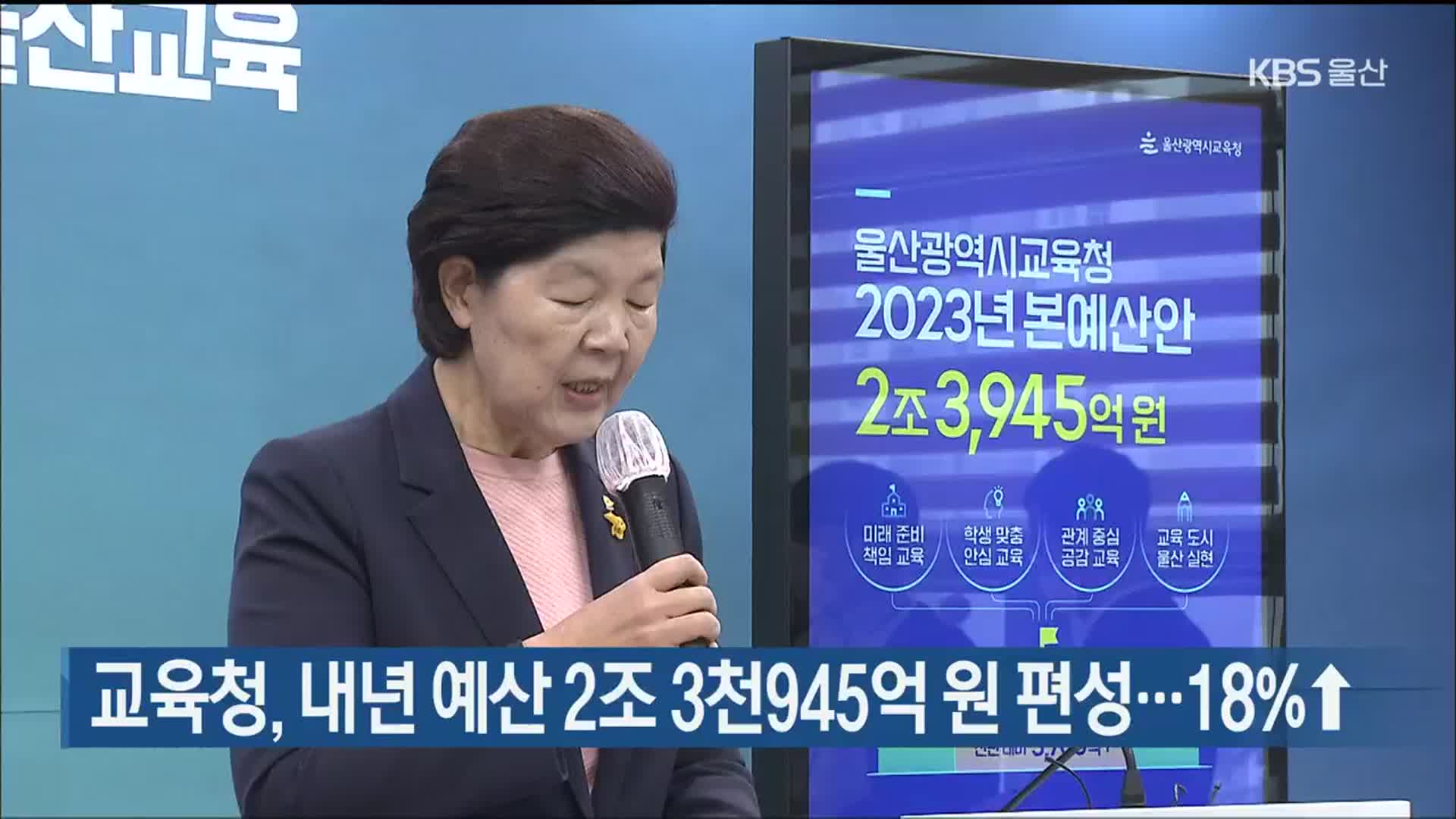 울산교육청, 내년 예산 2조 3천945억 원 편성…18%↑