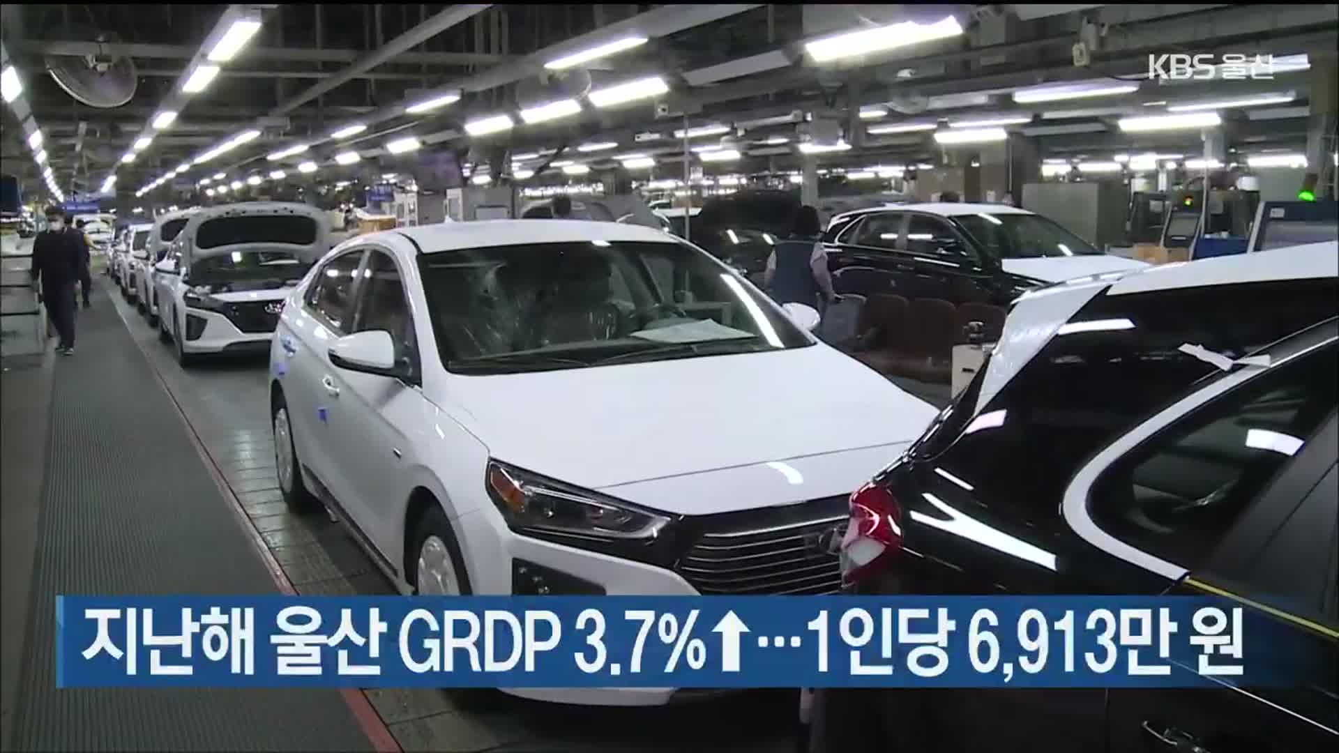 지난해 울산 GRDP 3.7%↑…1인당 6,913만 원