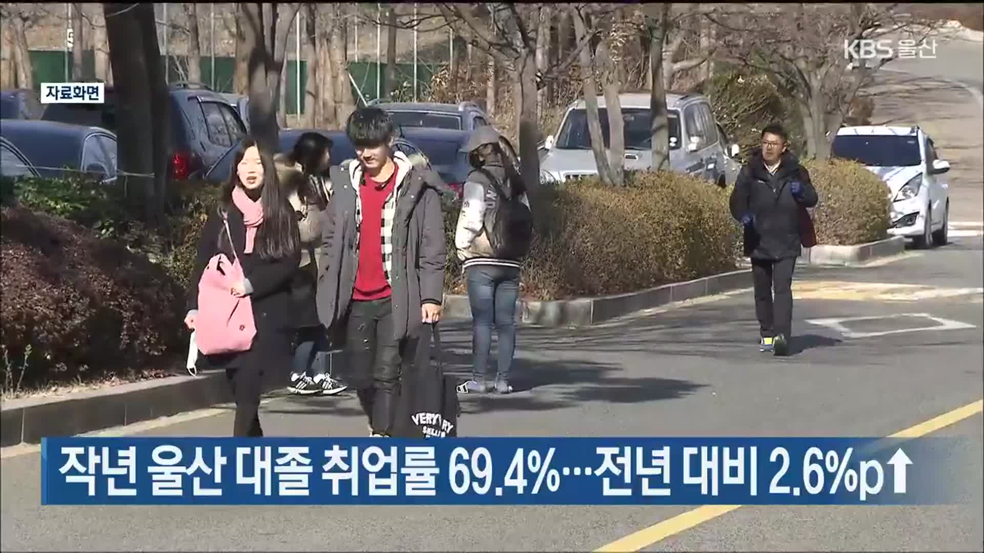 작년 울산 대졸 취업률 69.4%…전년 대비 2.6%p↑