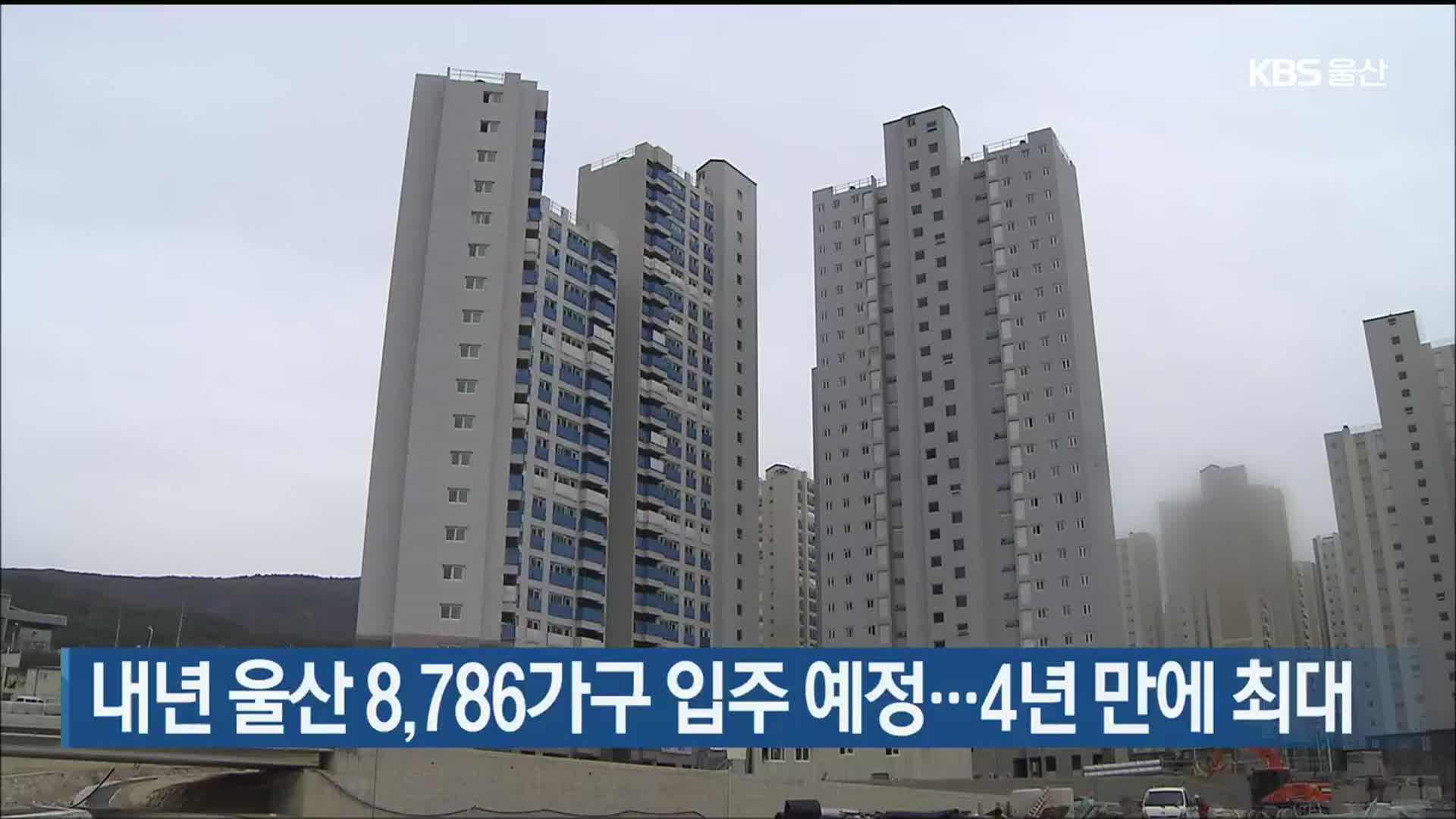 내년 울산 8,786가구 입주 예정…4년 만에 최대