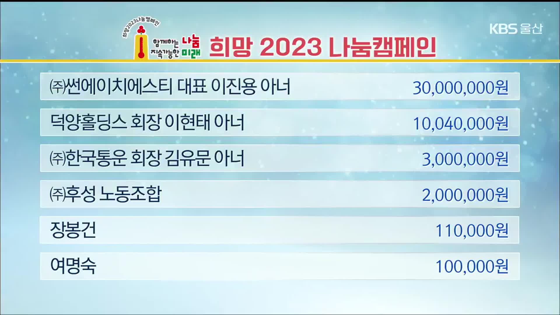 희망나눔 이웃 돕기 성금 모금