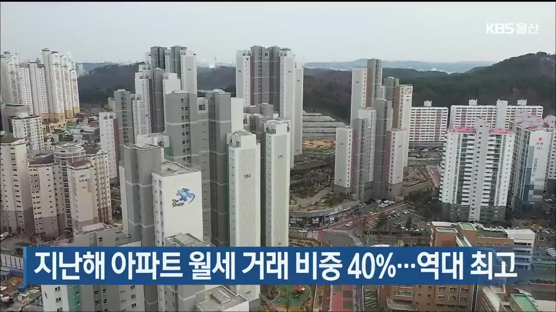 지난해 울산 아파트 월세 거래 비중 40%…역대 최고