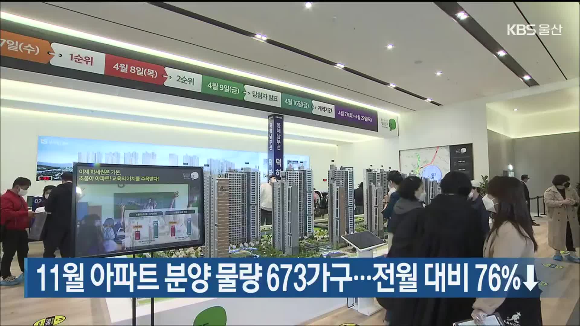 11월 울산 아파트 분양 물량 673가구…전월 대비 76%↓