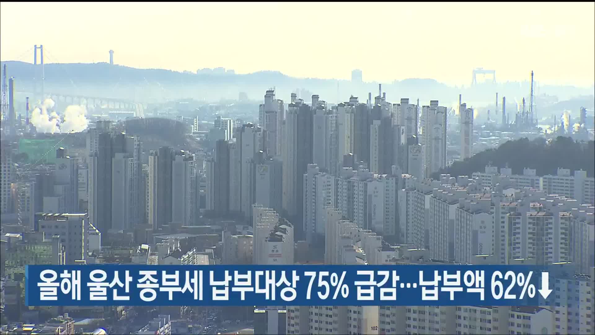 올해 울산 종부세 납부대상 75% 급감…납부액 62%↓