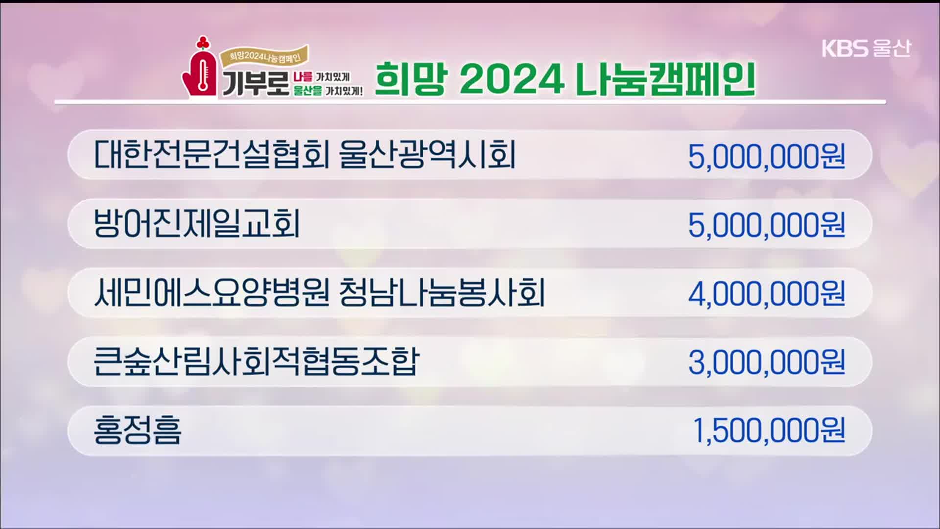 희망나눔 이웃 돕기 성금 모금