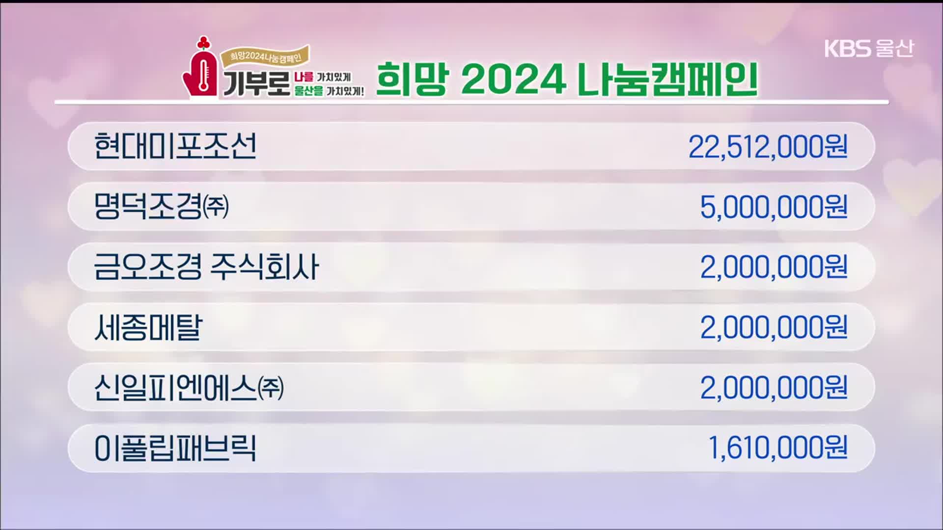 희망나눔 이웃 돕기 성금 모금