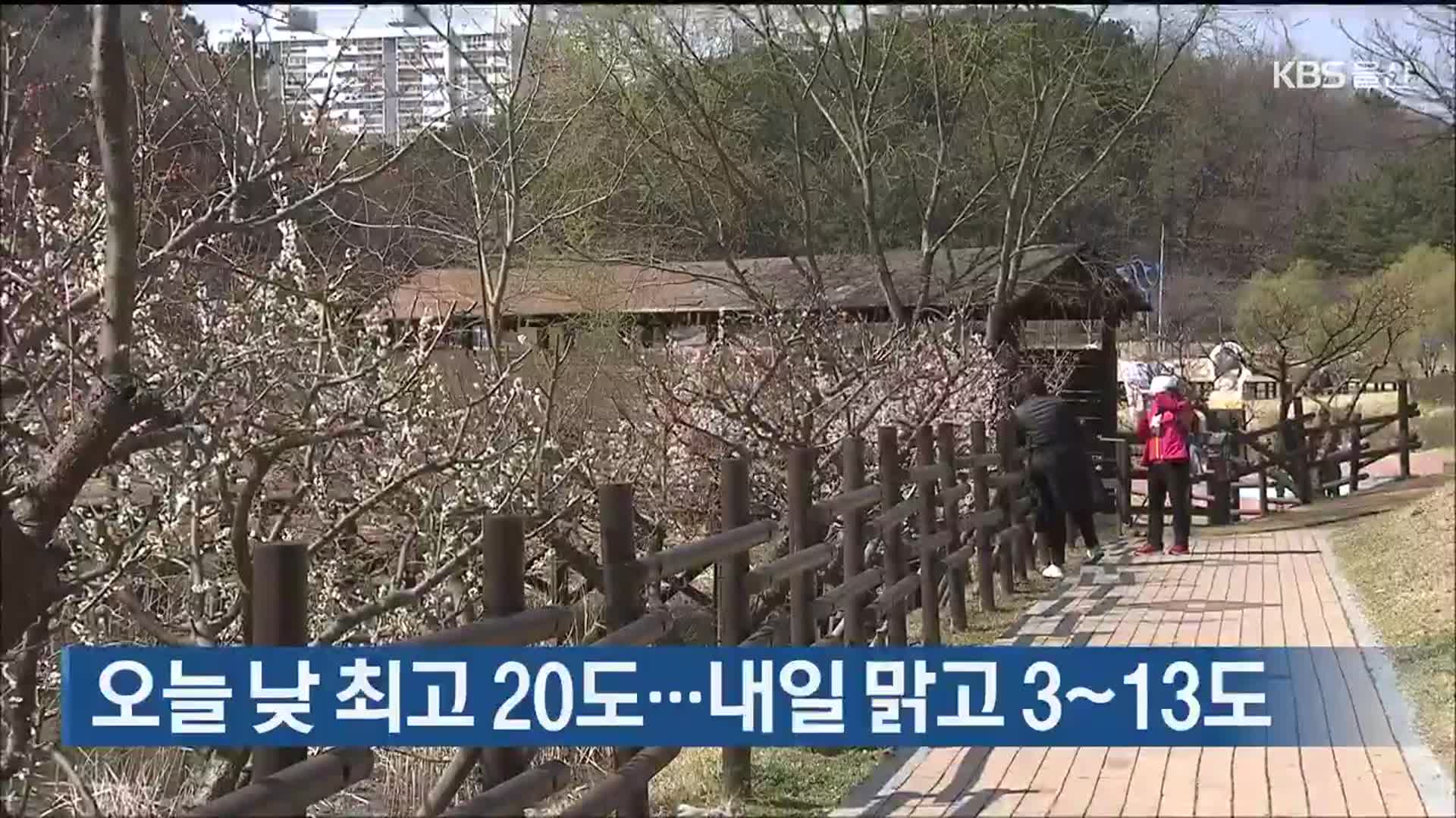 울산 오늘 낮 최고 20도…내일 맑고 3~13도