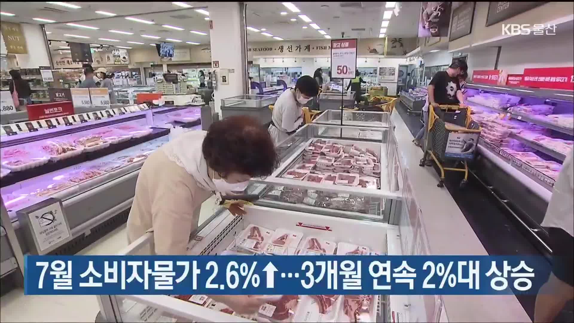 7월 소비자물가 2.6%↑…3개월 연속 2%대 상승