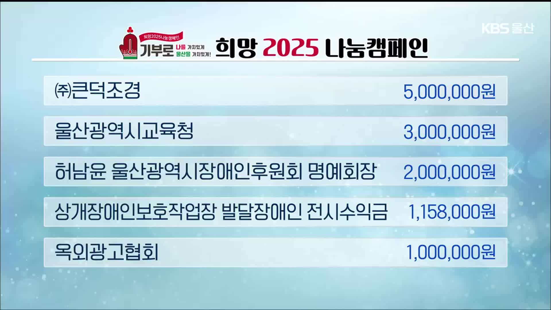 희망 2025 나눔 캠페인 이웃 돕기 성금 모금