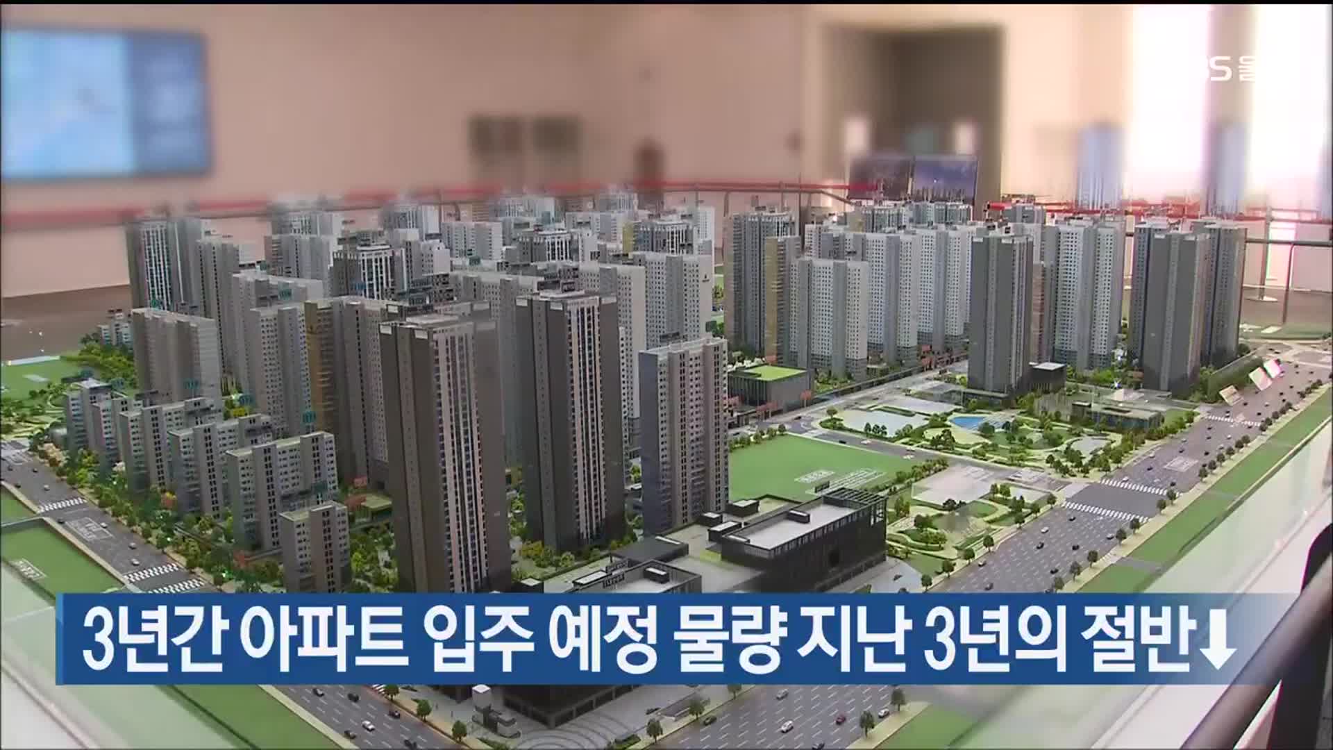 3년간 울산지역 아파트 입주 예정 물량 지난 3년의 절반↓