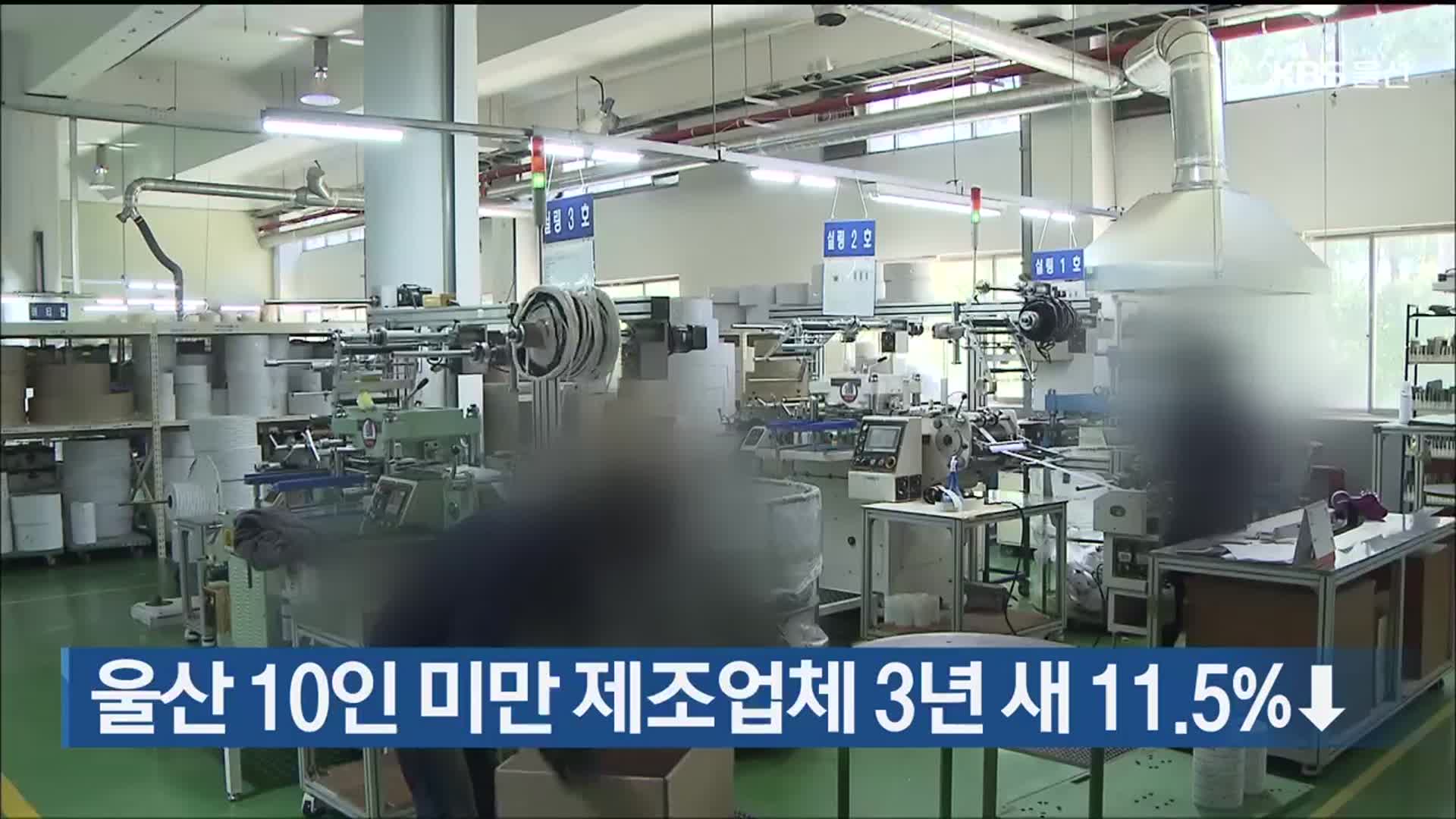 울산 10인 미만 제조업체 3년 새 11.5%↓