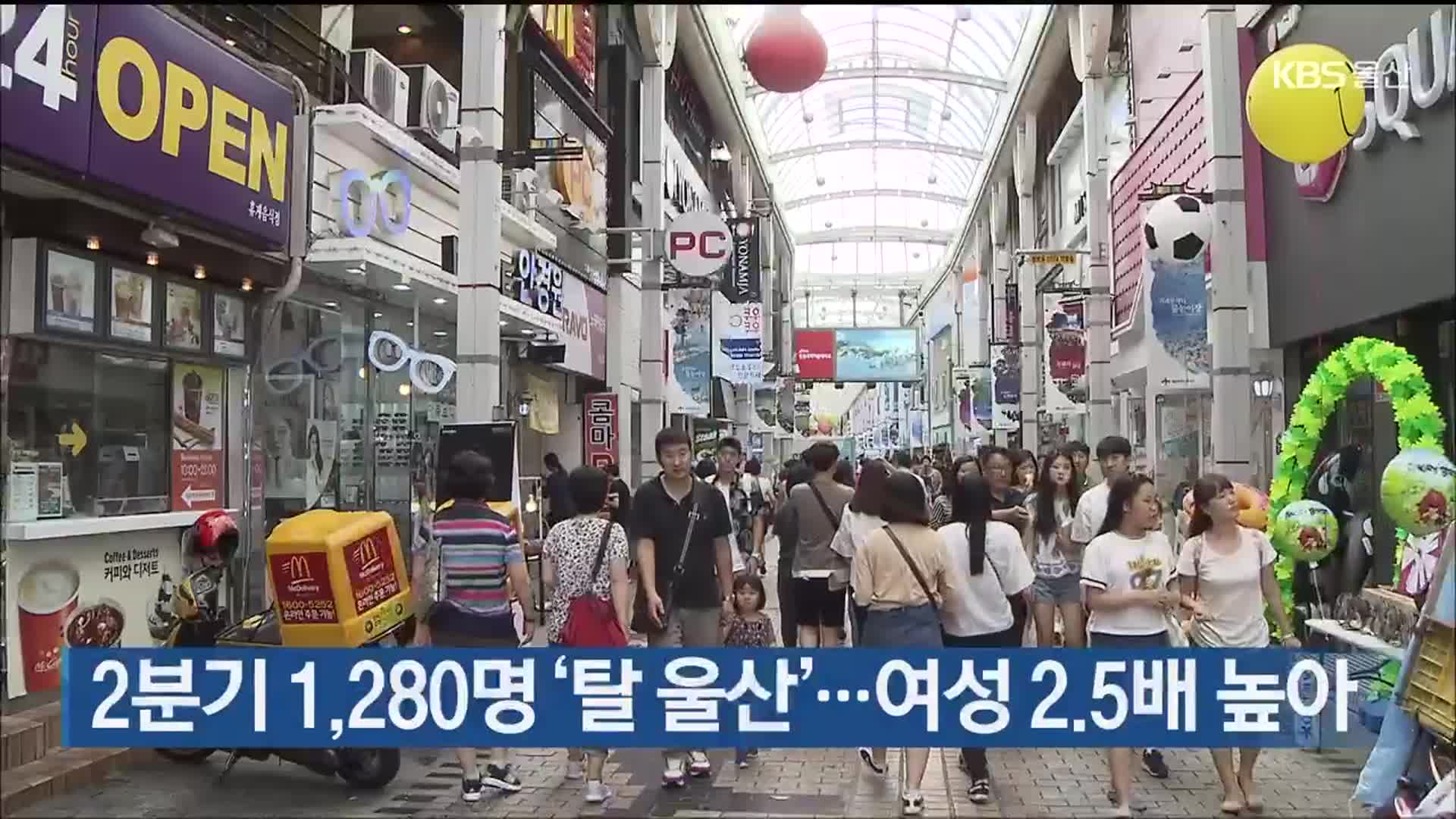 2분기 1,280명 ‘탈 울산’…여성 2.5배 높아