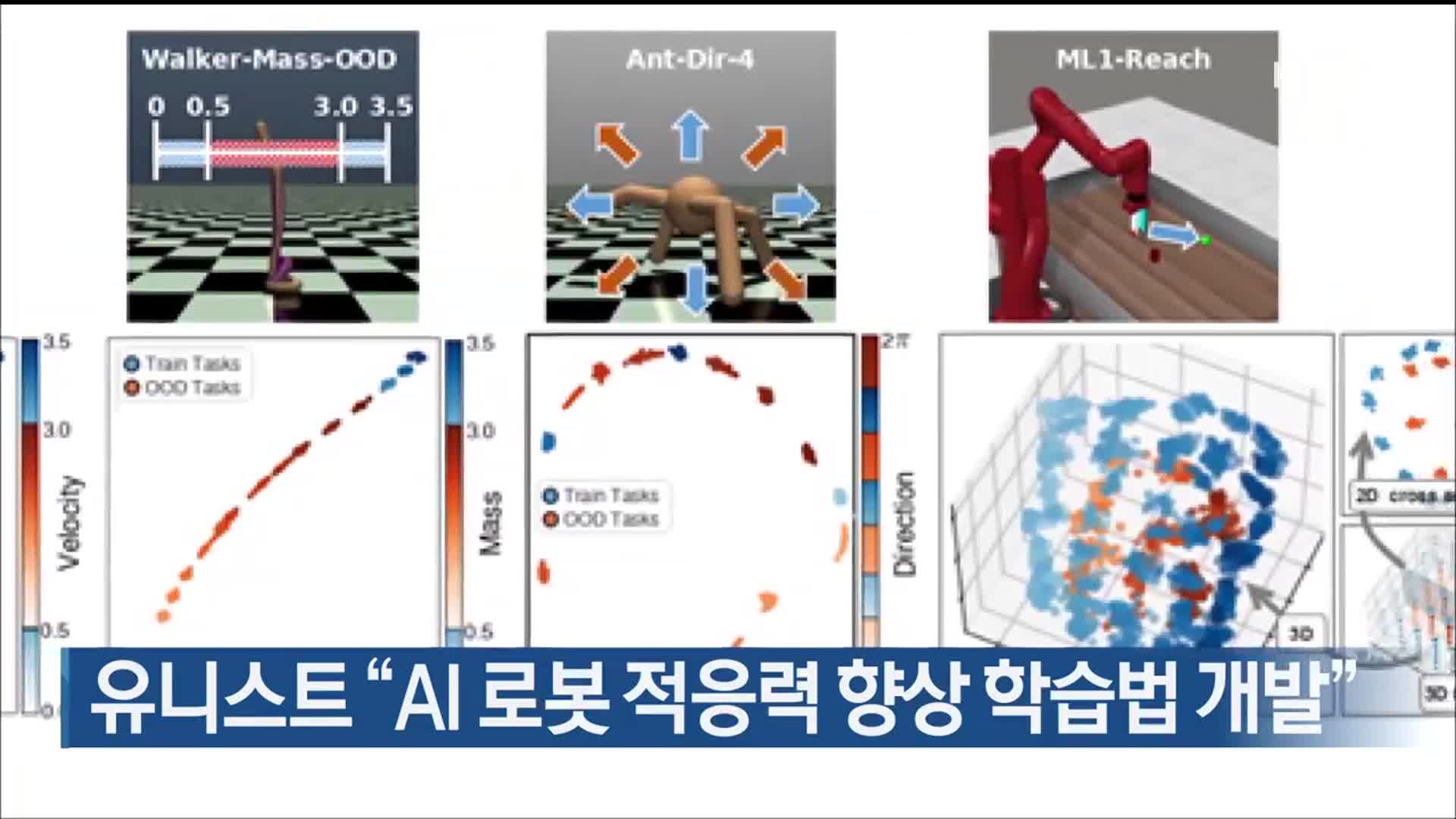 유니스트 “AI 로봇 적응력 향상 학습법 개발”