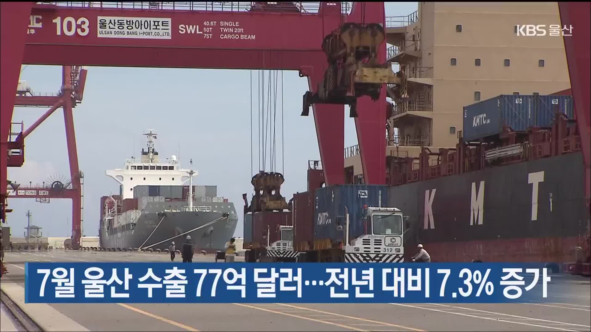 7월 울산 수출 77억 달러…전년 대비 7.3% 증가
