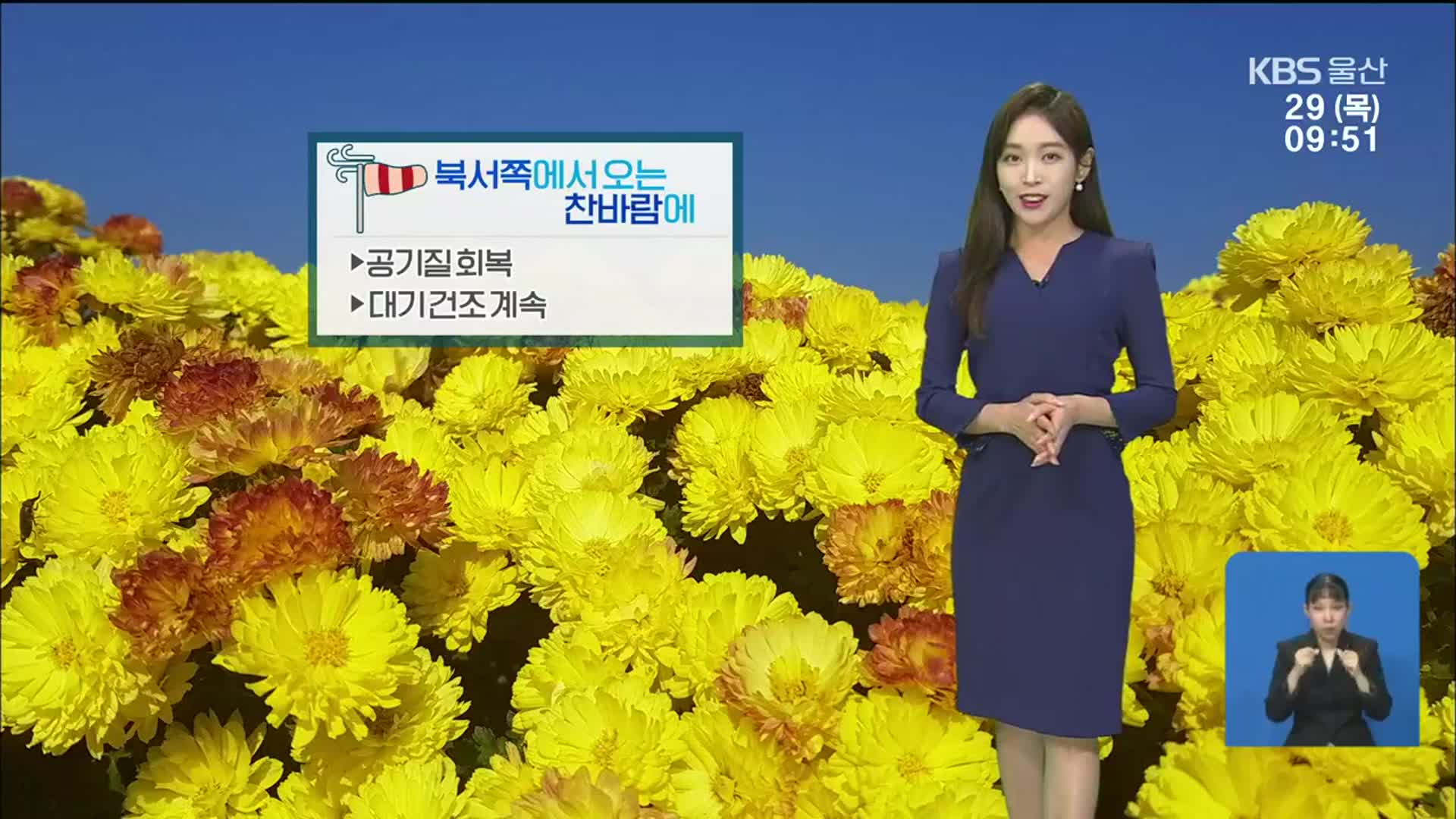 [날씨] 울산 찬바람에 기온 뚝↓…미세먼지 ‘좋음’