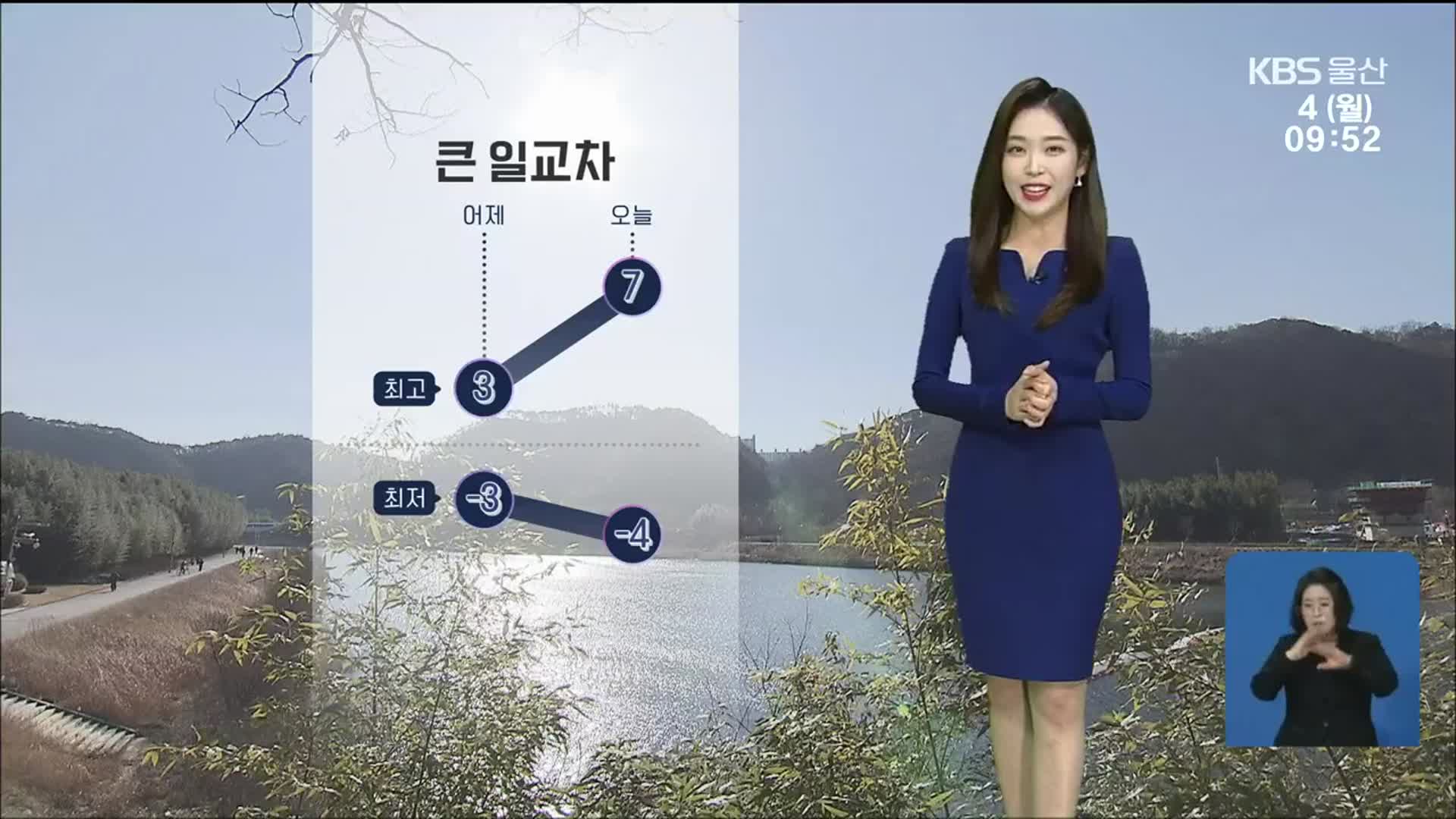 [날씨] 울산 큰 일교차·건조주의보…건강관리 필수!
